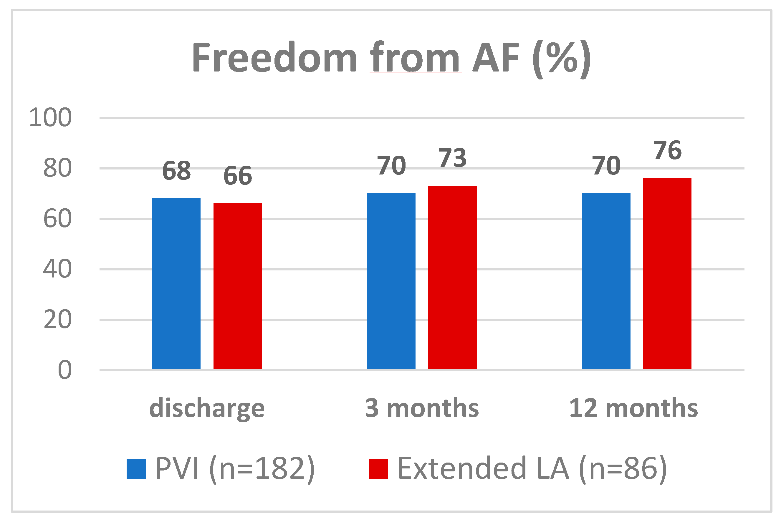 Medicina 58 01607 g001 Medicina 58 01607 g001