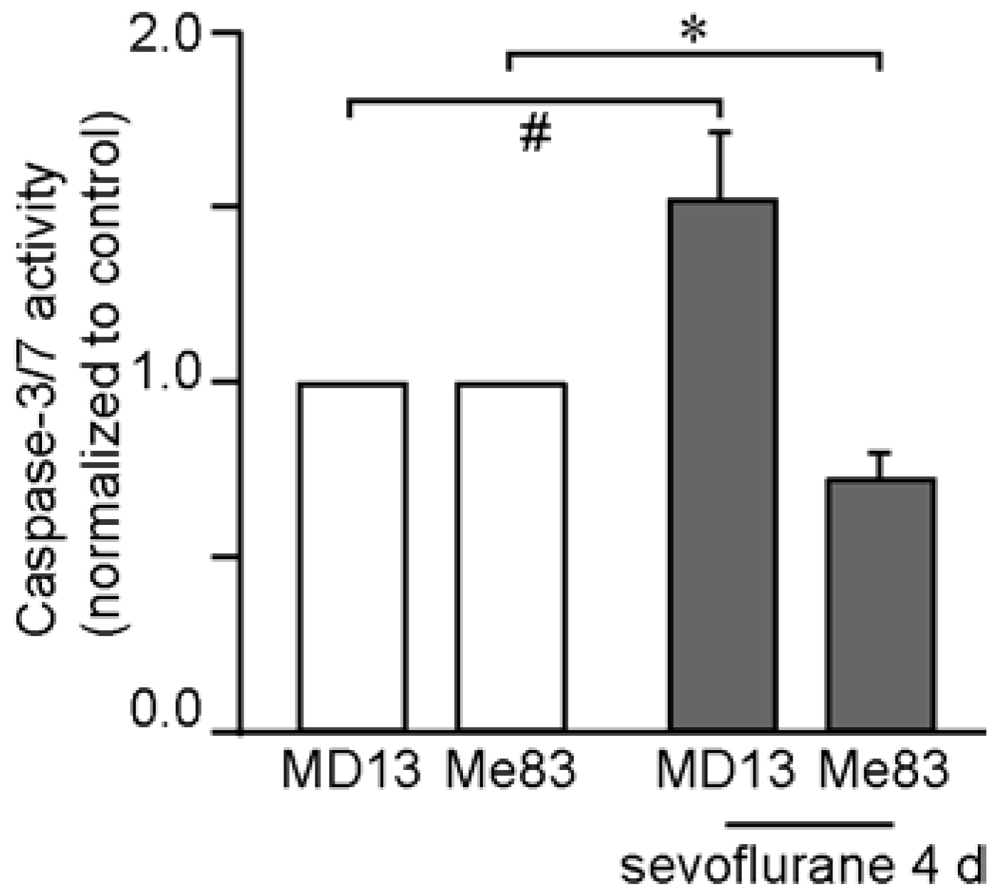Medicina 58 01614 g001