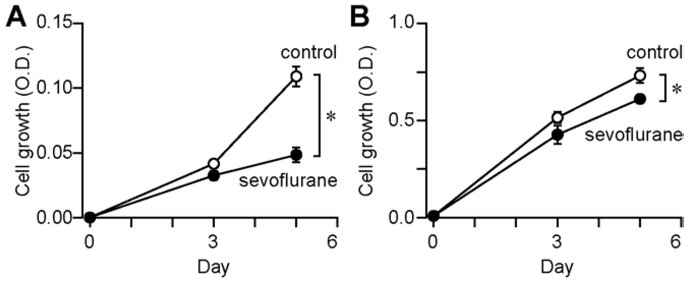 Medicina 58 01614 g002