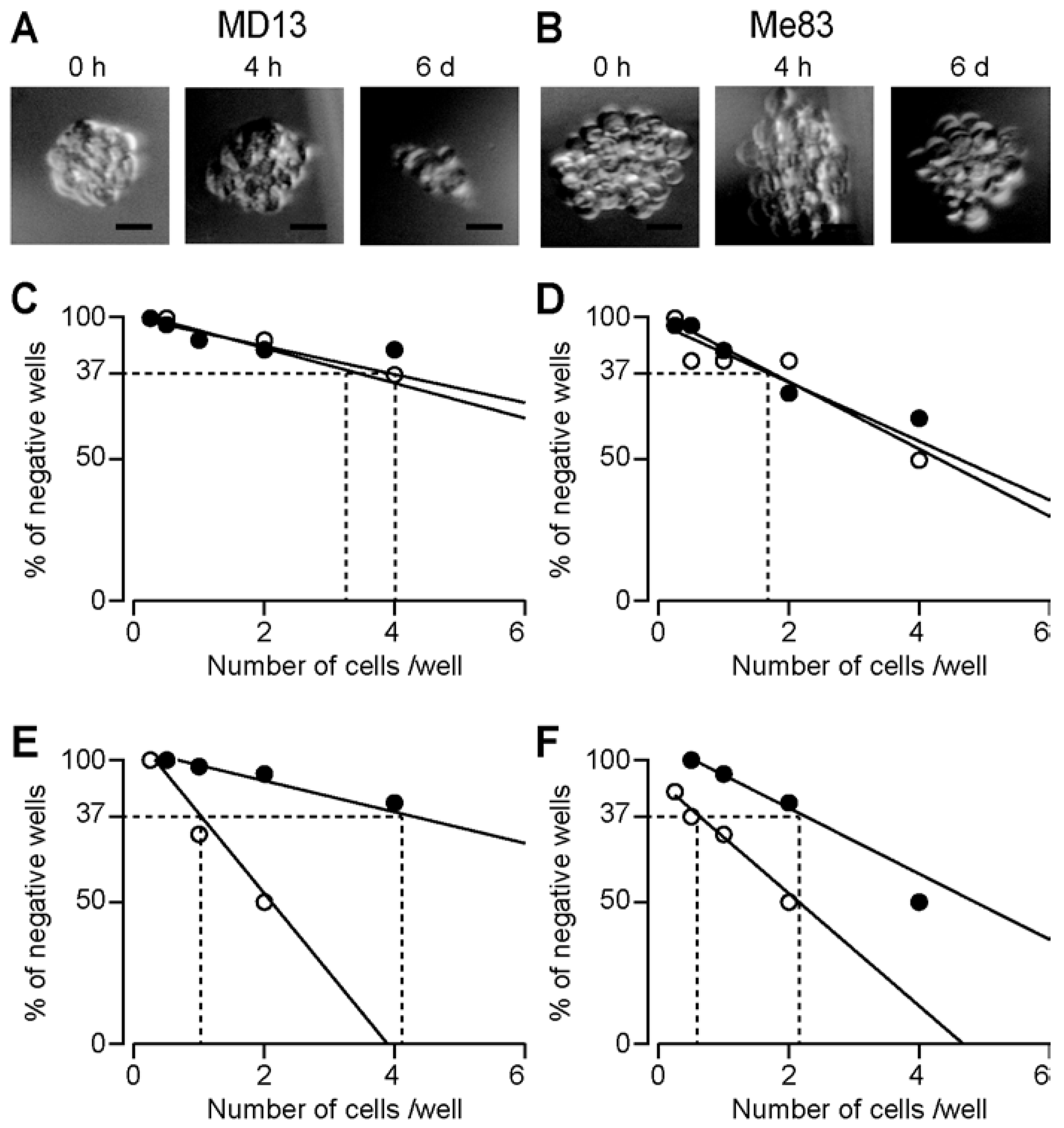 Medicina 58 01614 g003