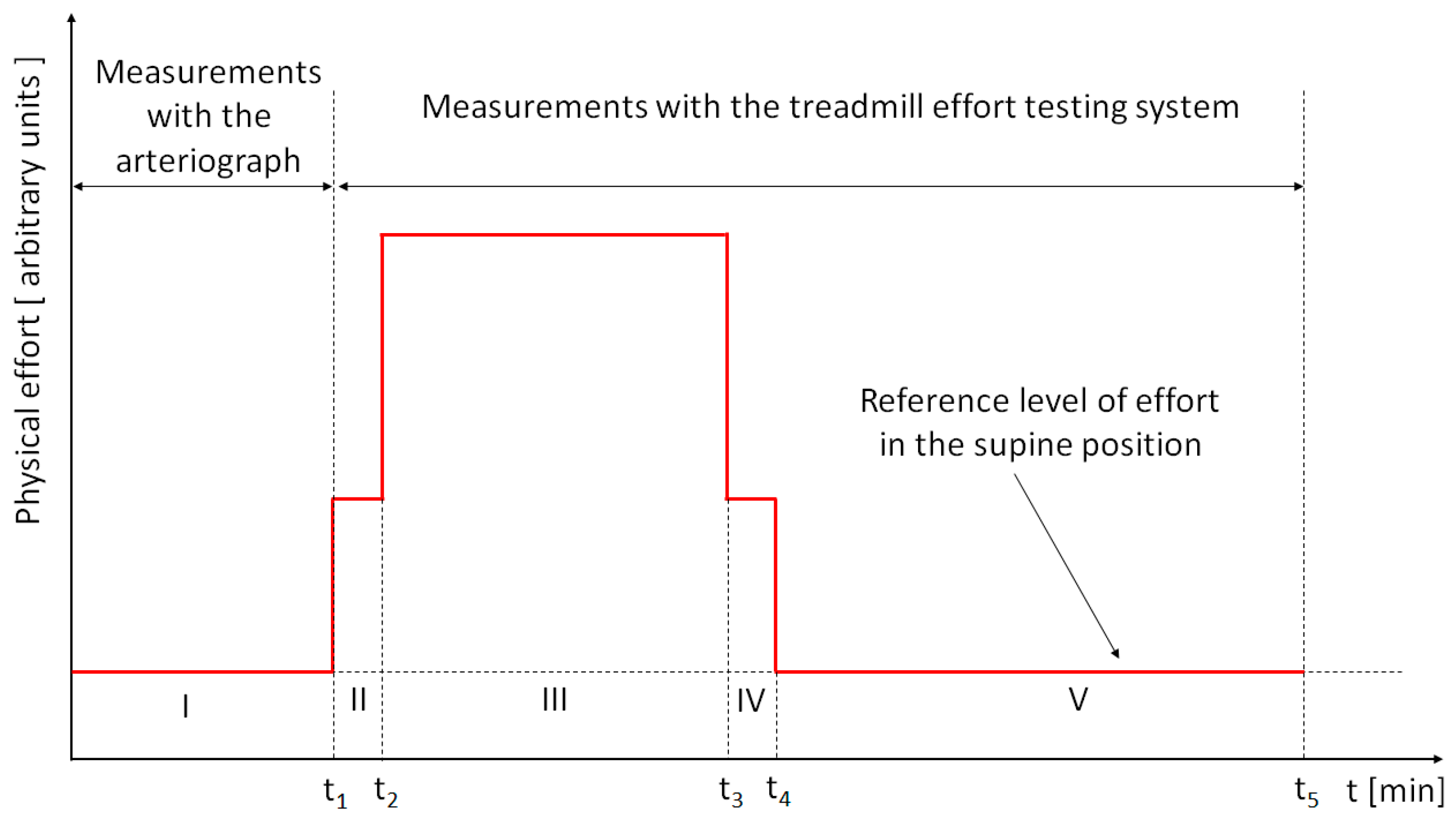 Medicina 58 01633 g001