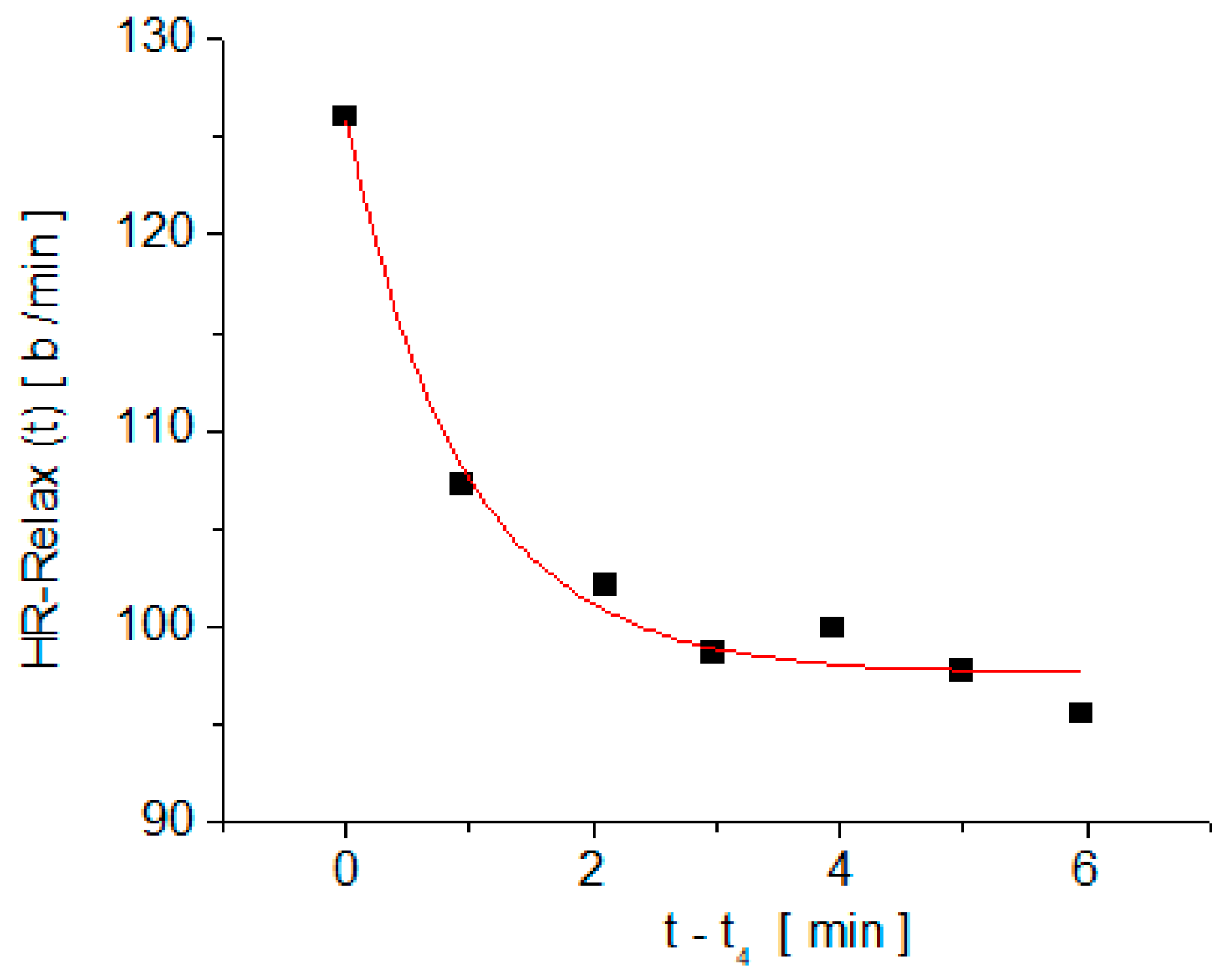 Medicina 58 01633 g003