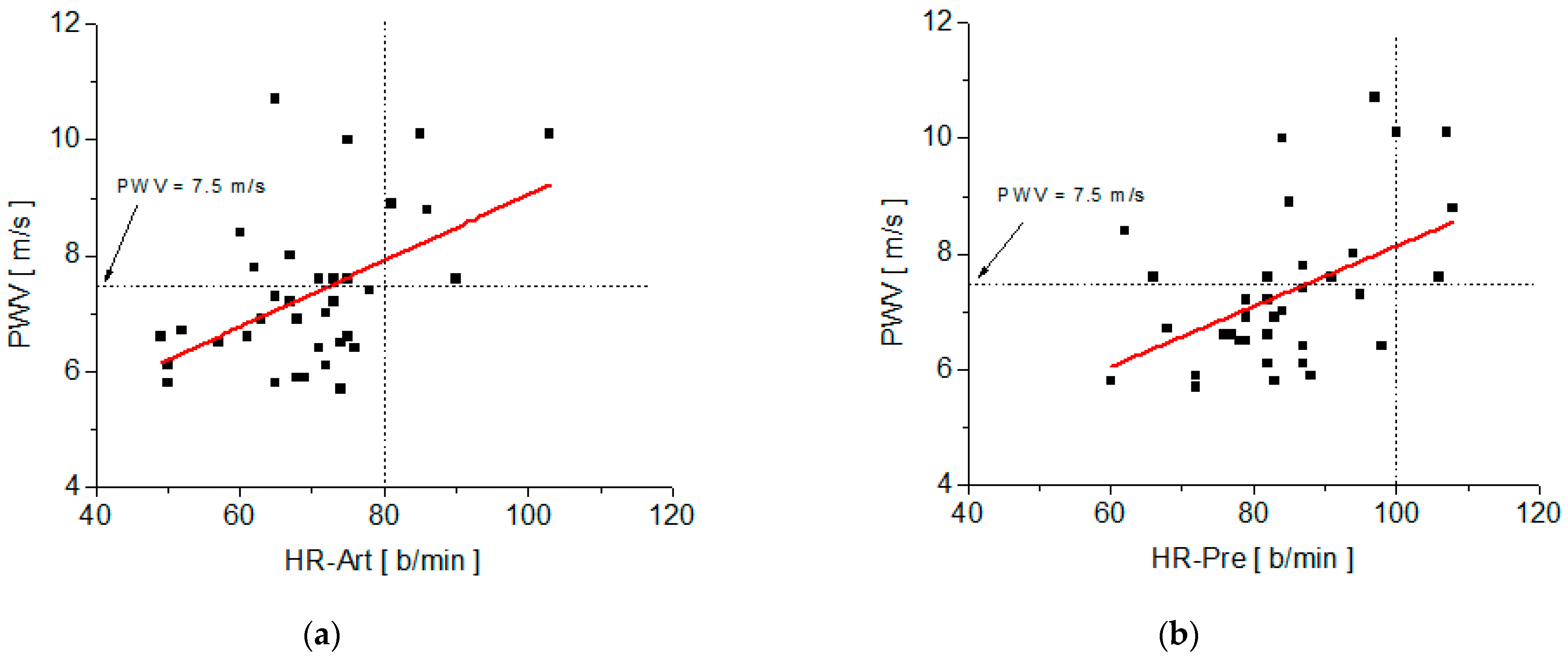 Medicina 58 01633 g005