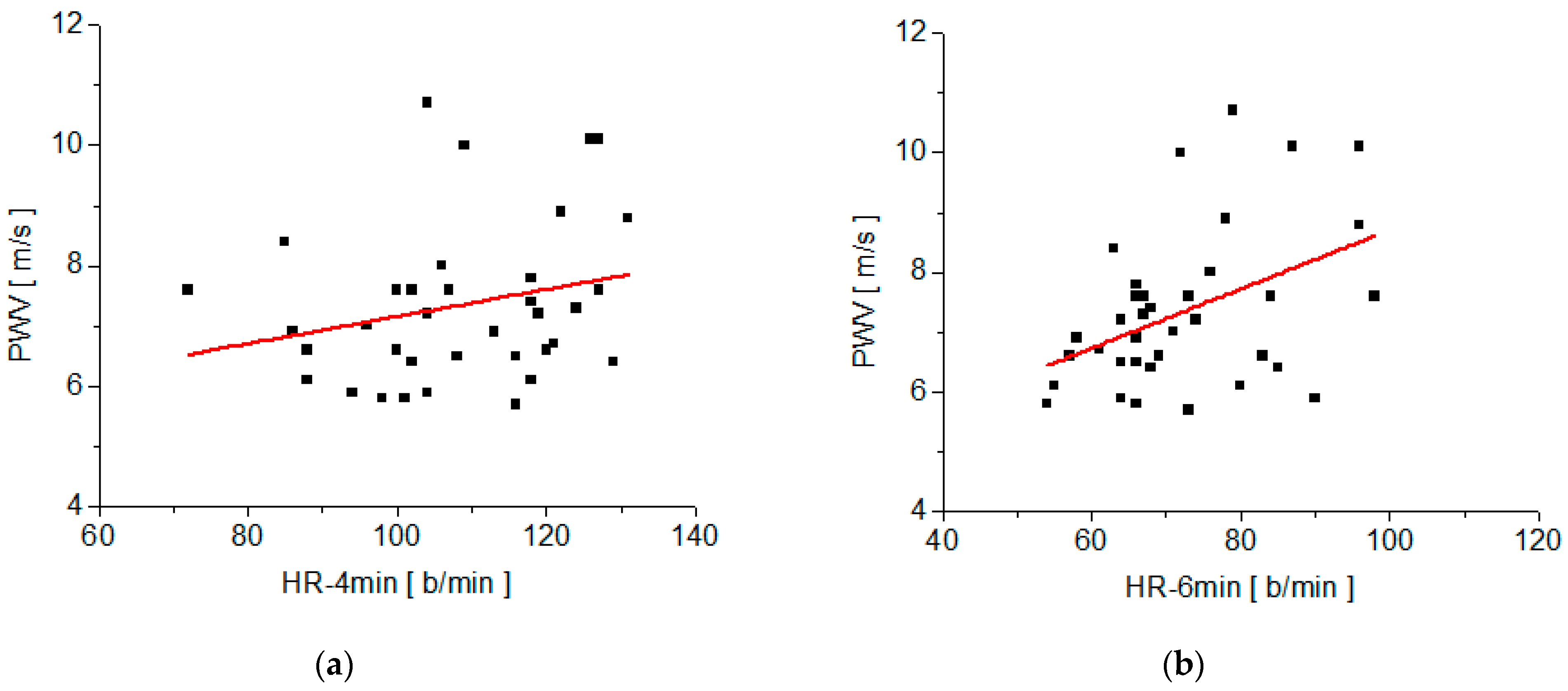 Medicina 58 01633 g006