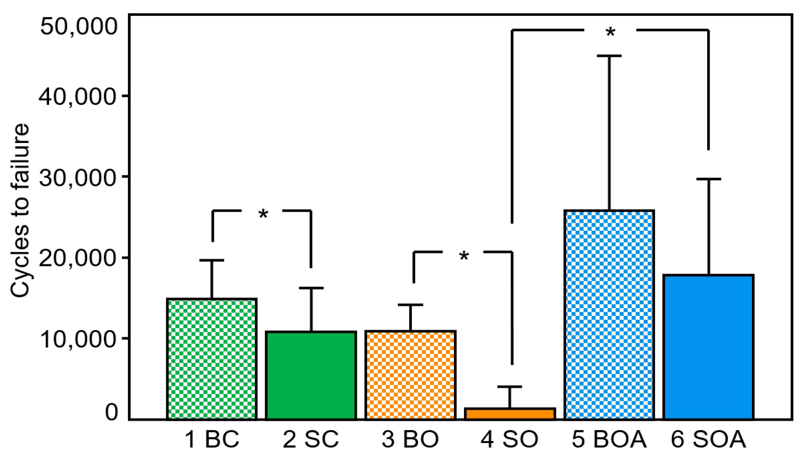 Medicina 58 01636 g004 Medicina 58 01636 g004