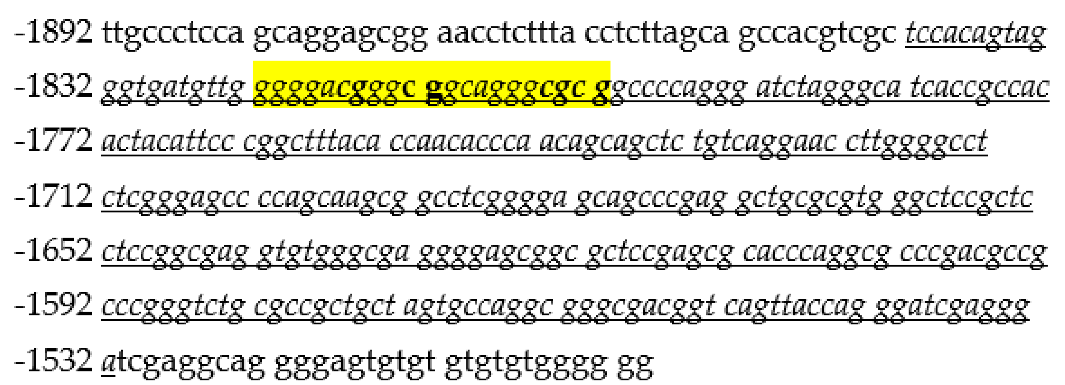 Medicina 58 01653 g001