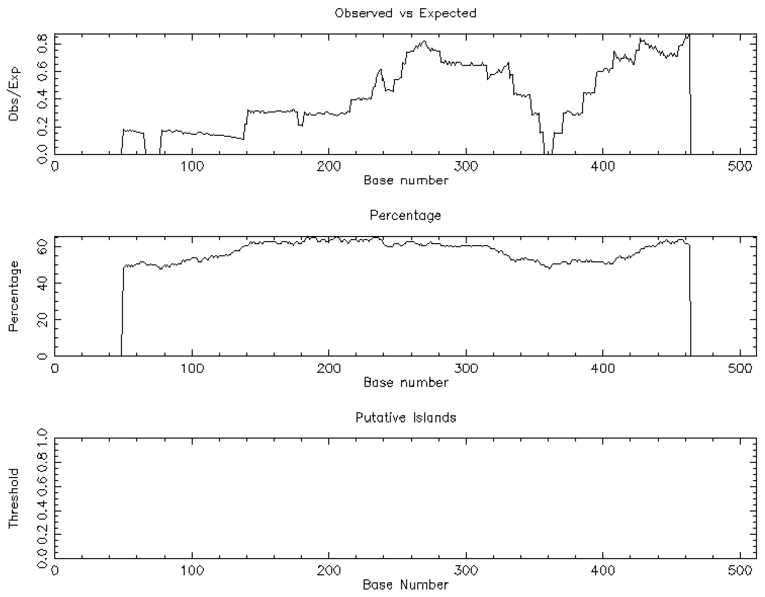 Medicina 58 01663 g002