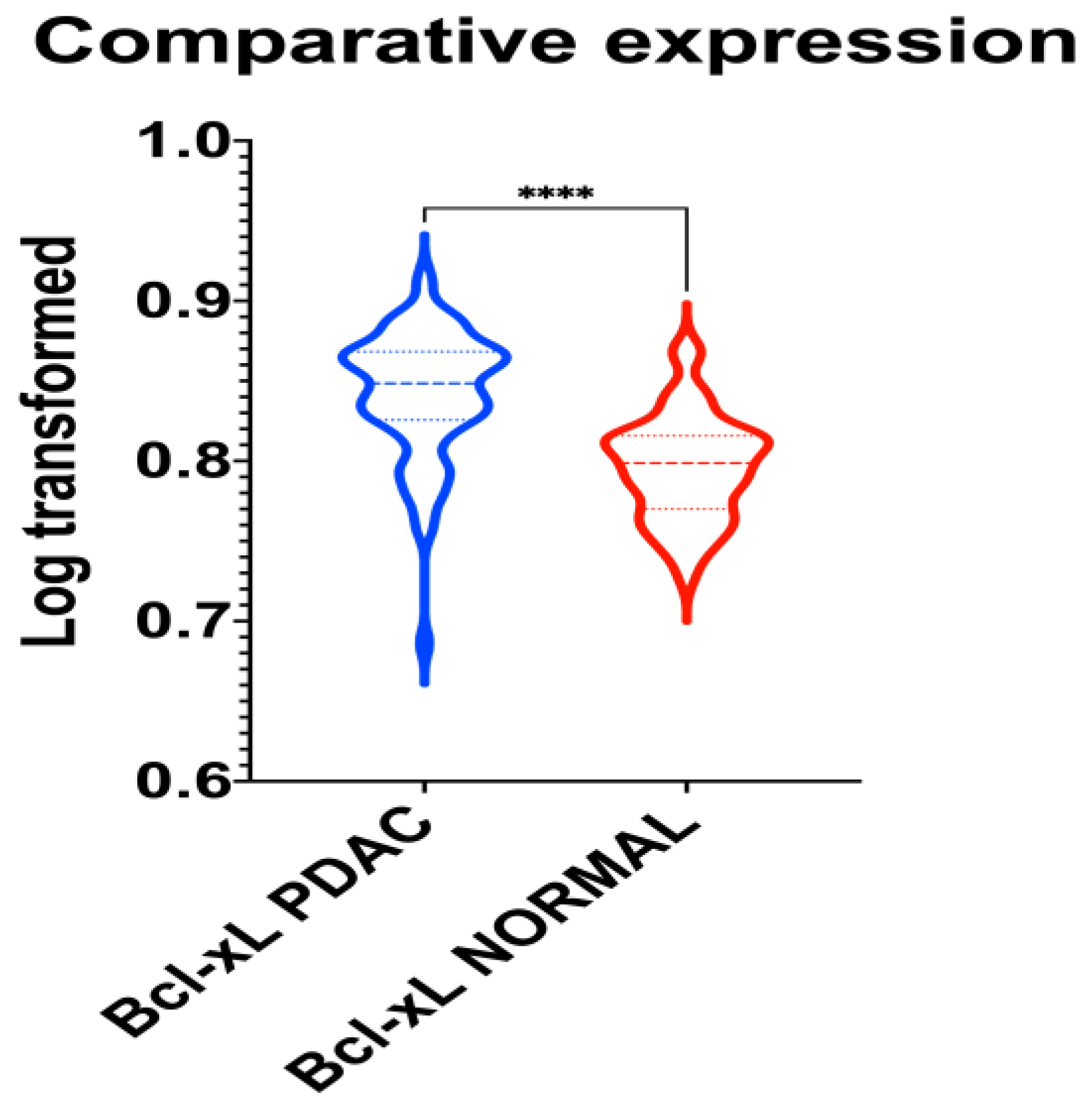 Medicina 58 01663 g004