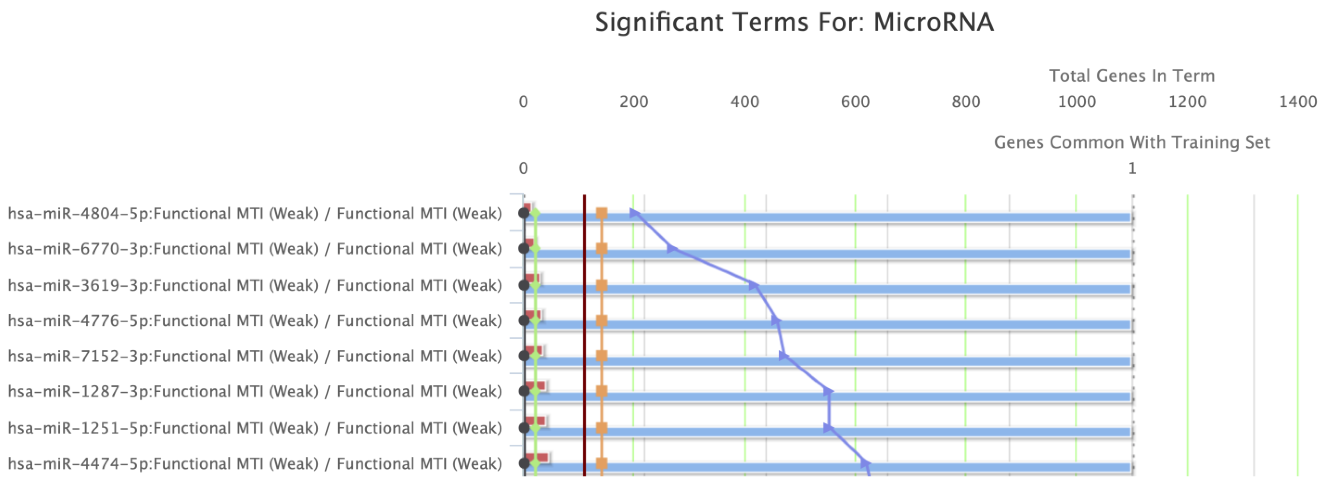 Medicina 58 01663 g006