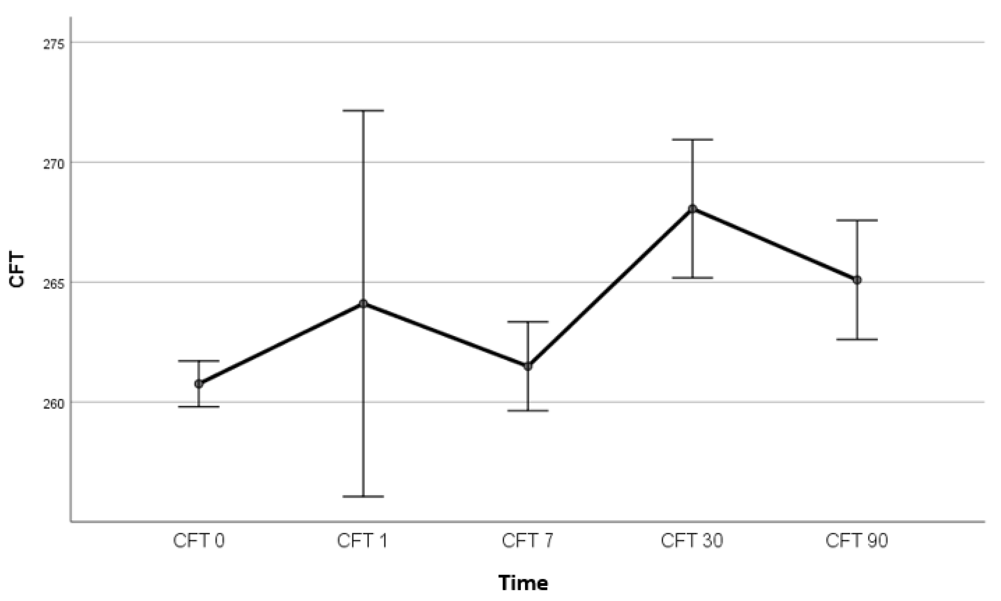 Medicina 58 01667 g003