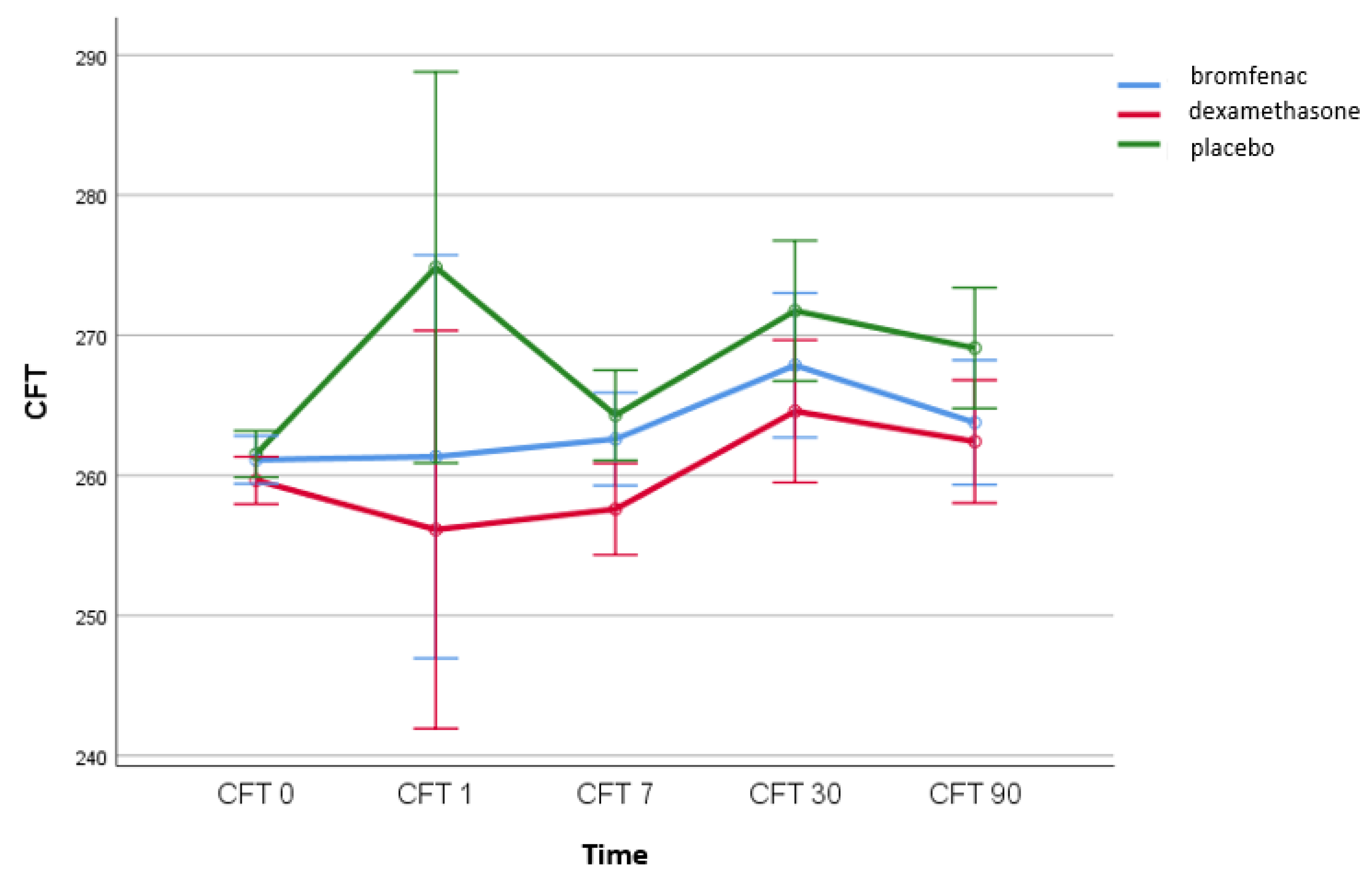 Medicina 58 01667 g004