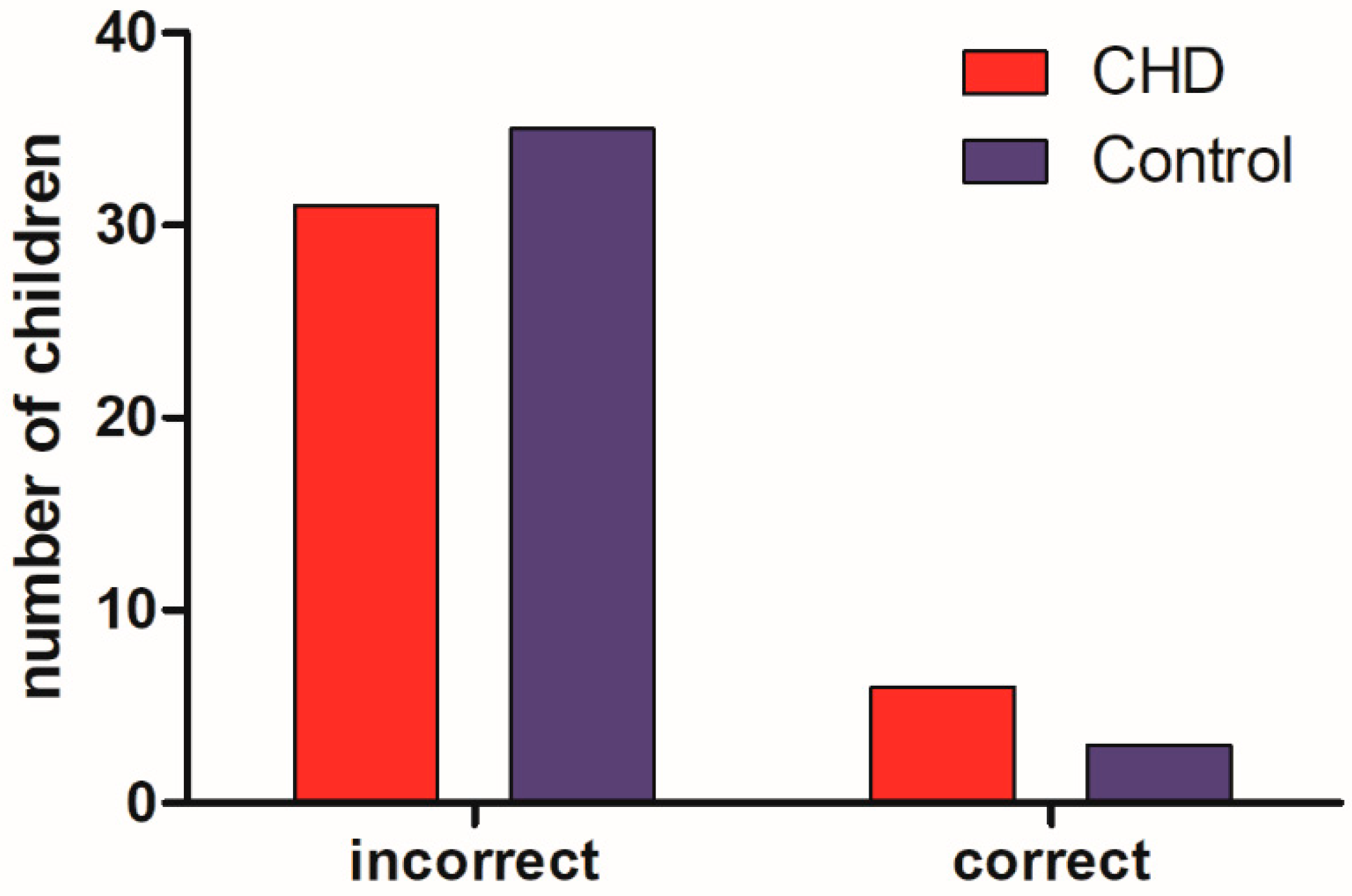Medicina 58 01669 g001