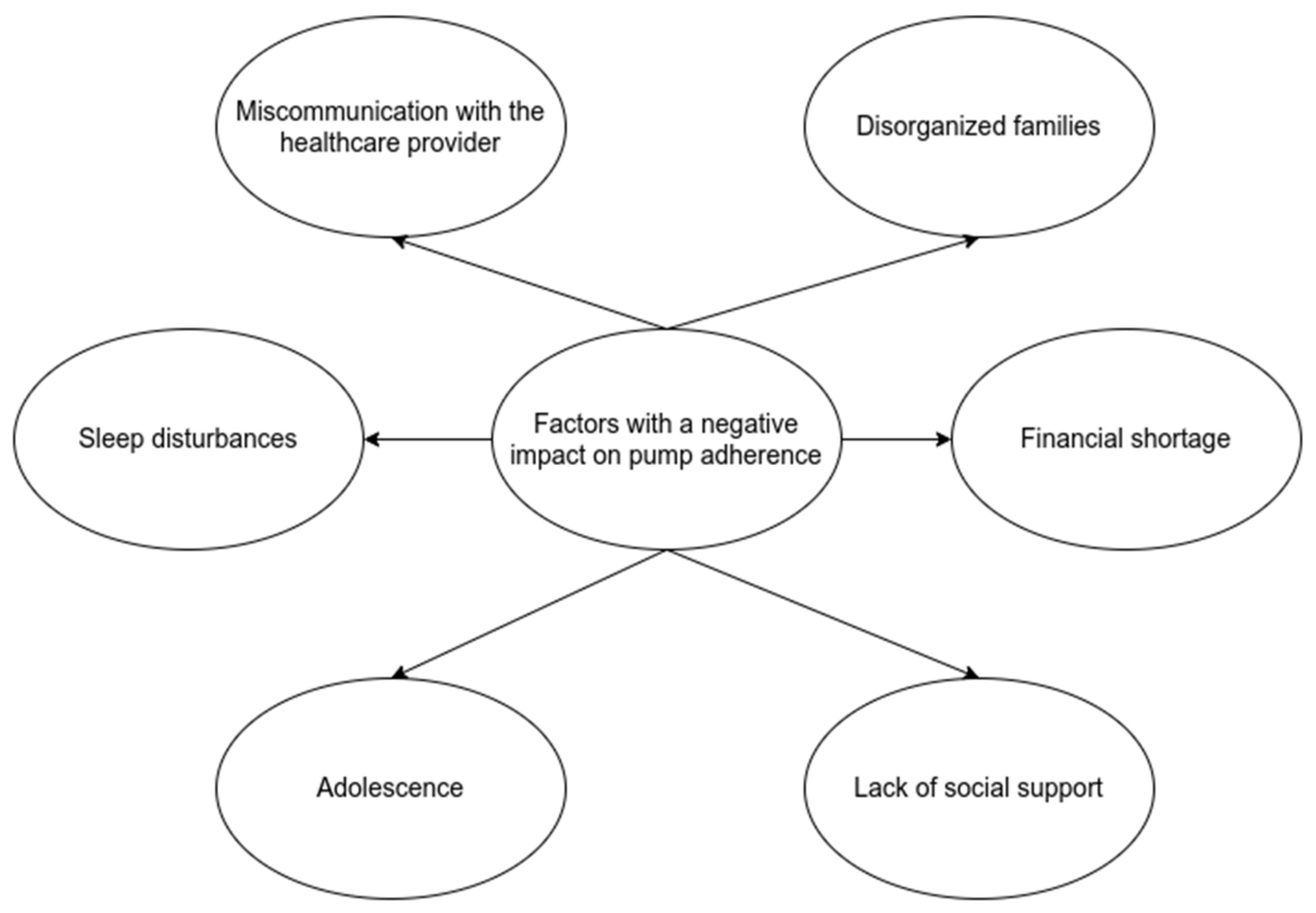 Medicina 58 01671 g002