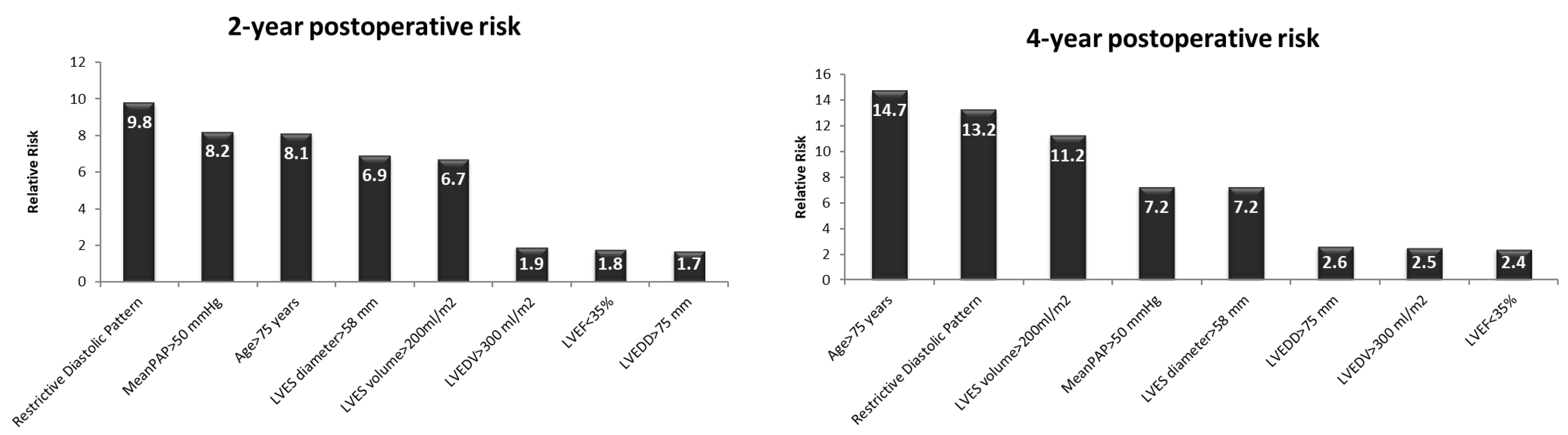 Medicina 58 01676 g004
