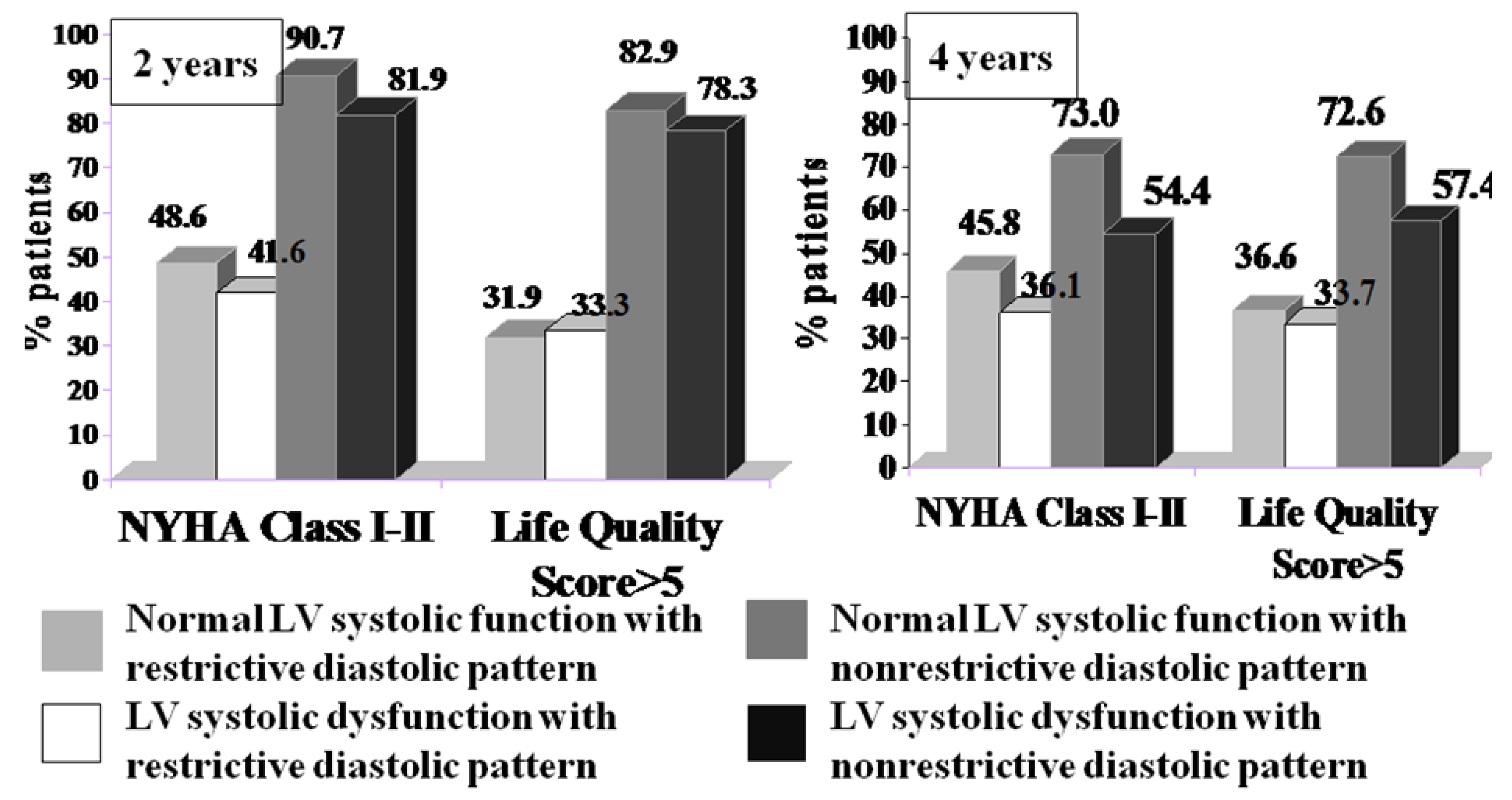 Medicina 58 01676 g005