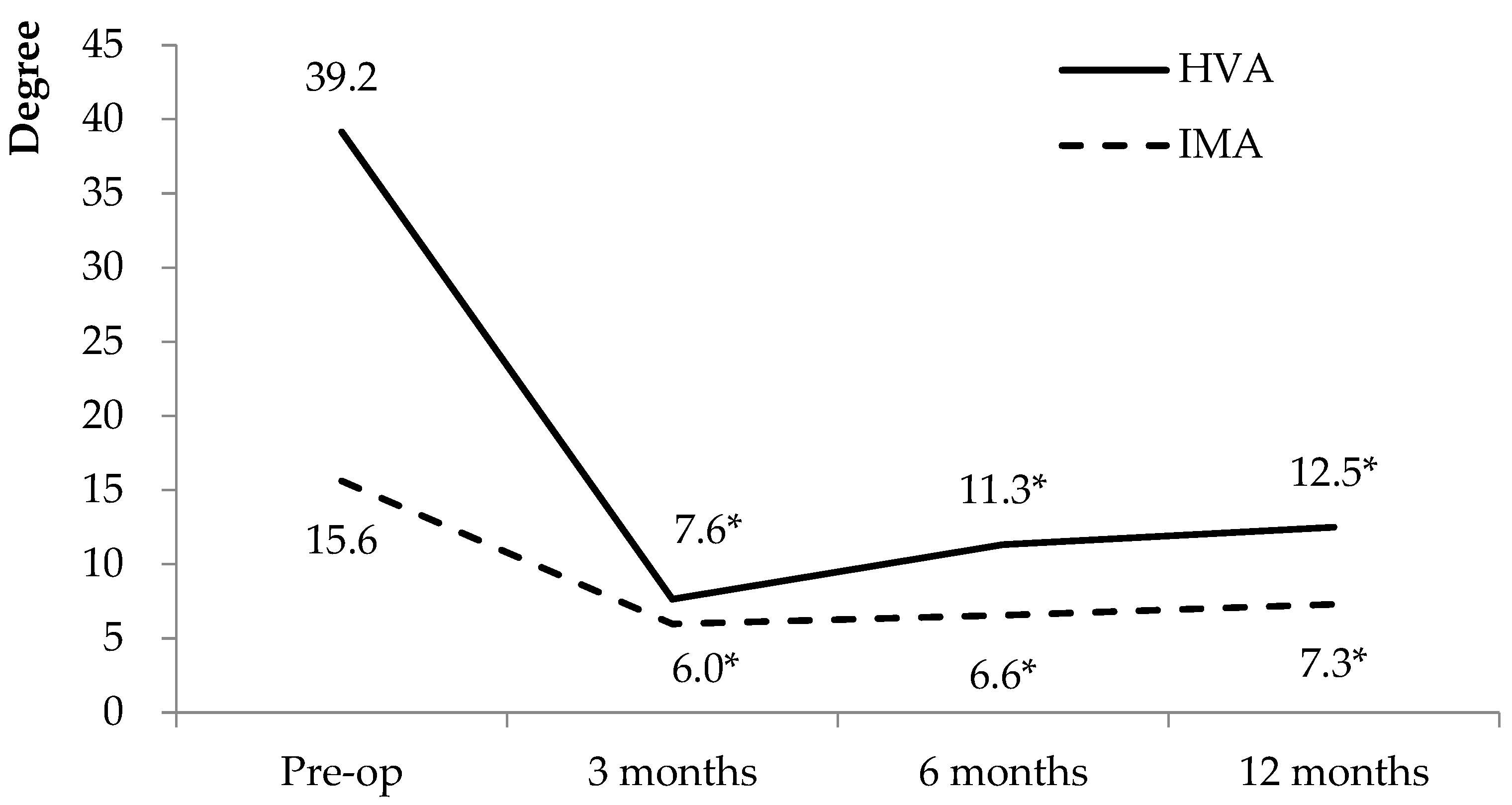 Medicina 58 01679 g003