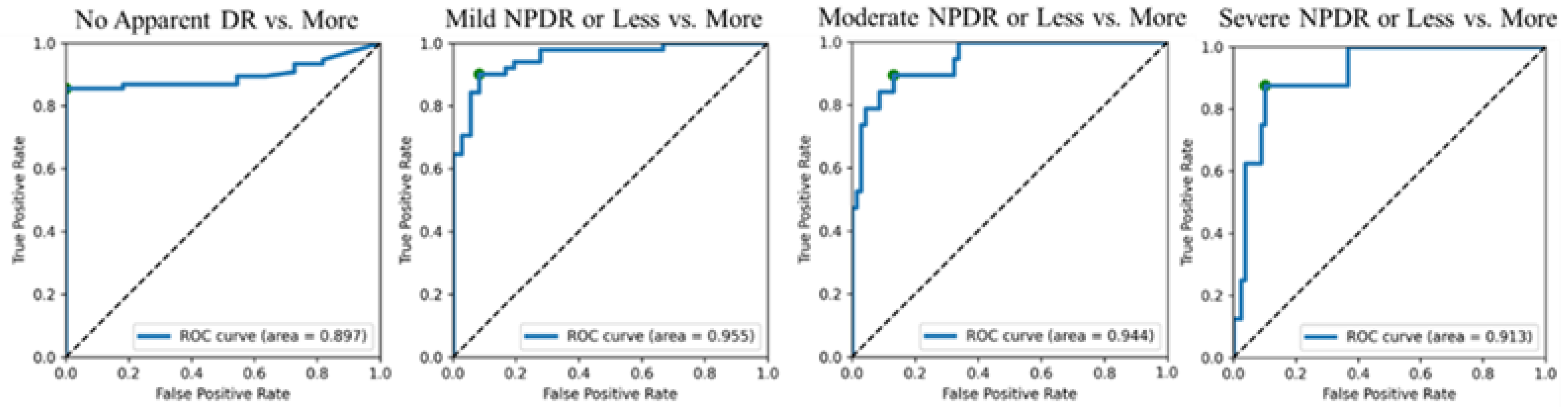 Medicina 58 01681 g003