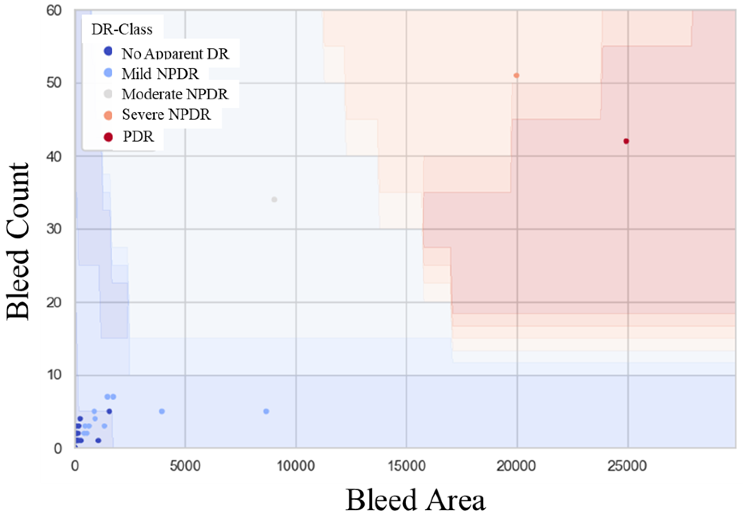 Medicina 58 01681 g004