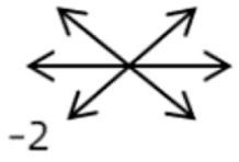Medicina 58 01691 i013
