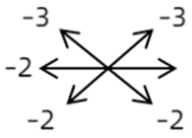 Medicina 58 01691 i015