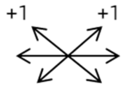 Medicina 58 01691 i025