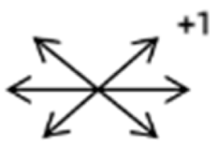 Medicina 58 01691 i029