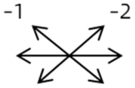 Medicina 58 01691 i030