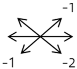 Medicina 58 01691 i042