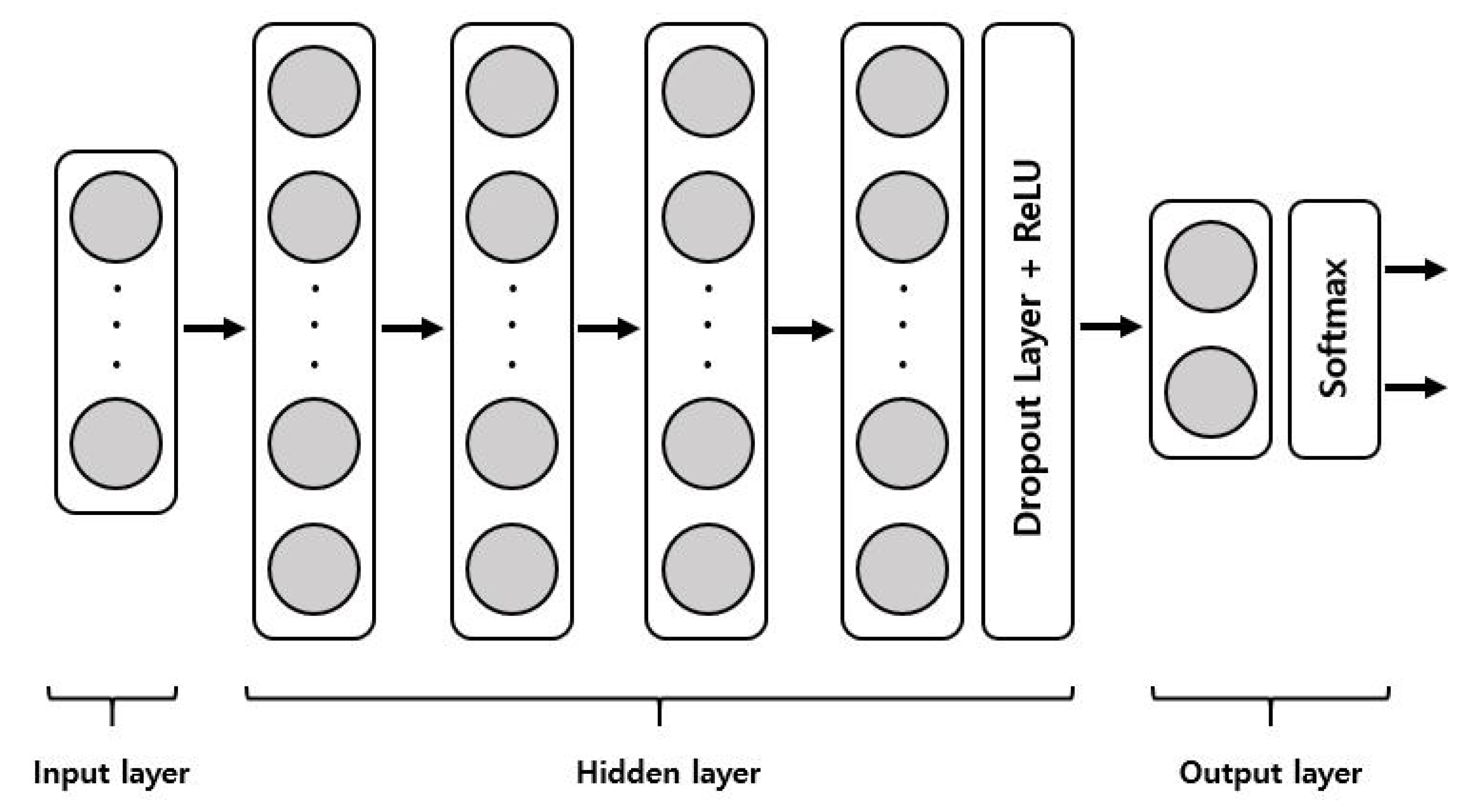 Medicina 58 01693 g003
