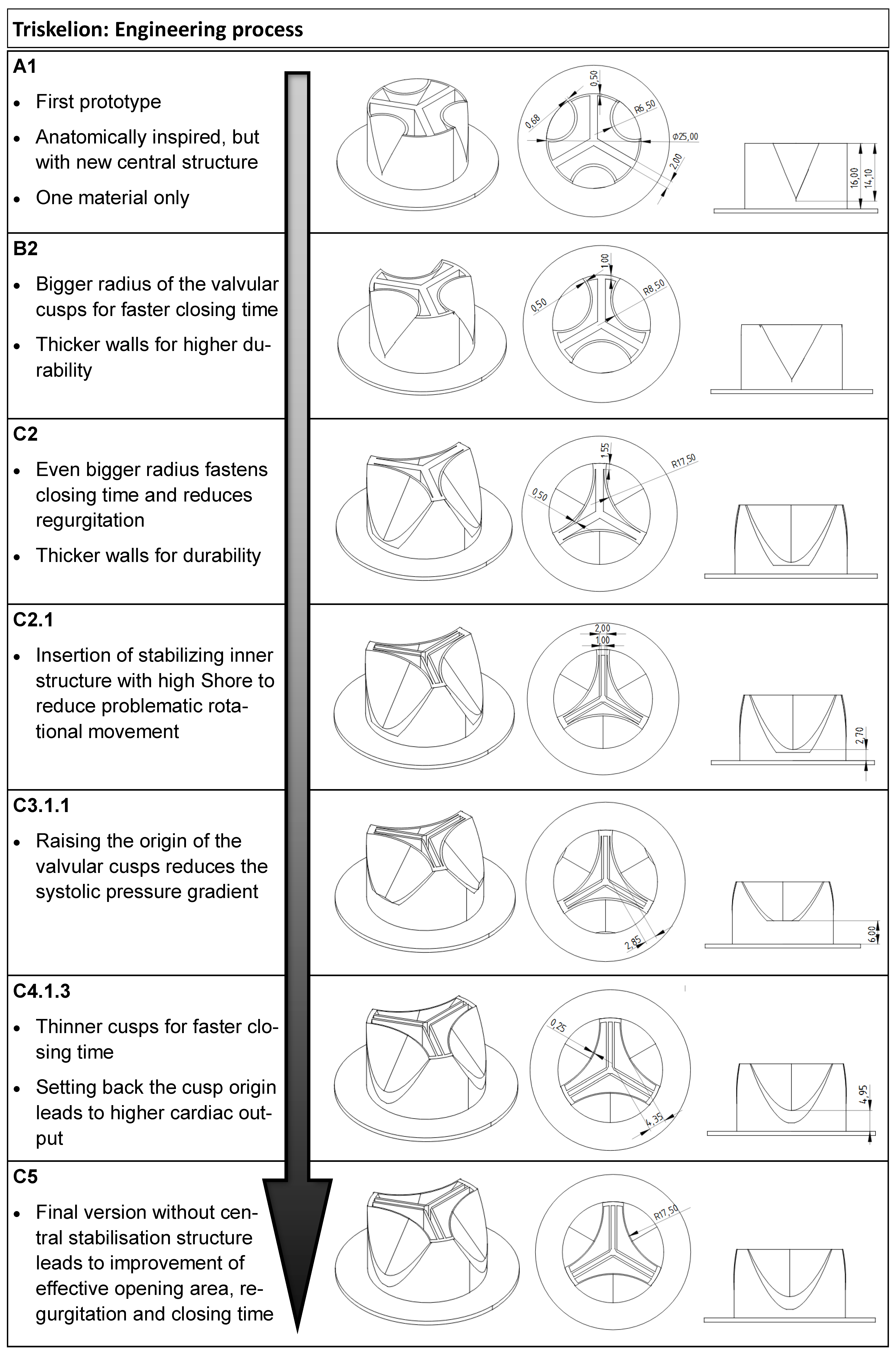 Medicina 58 01695 g002
