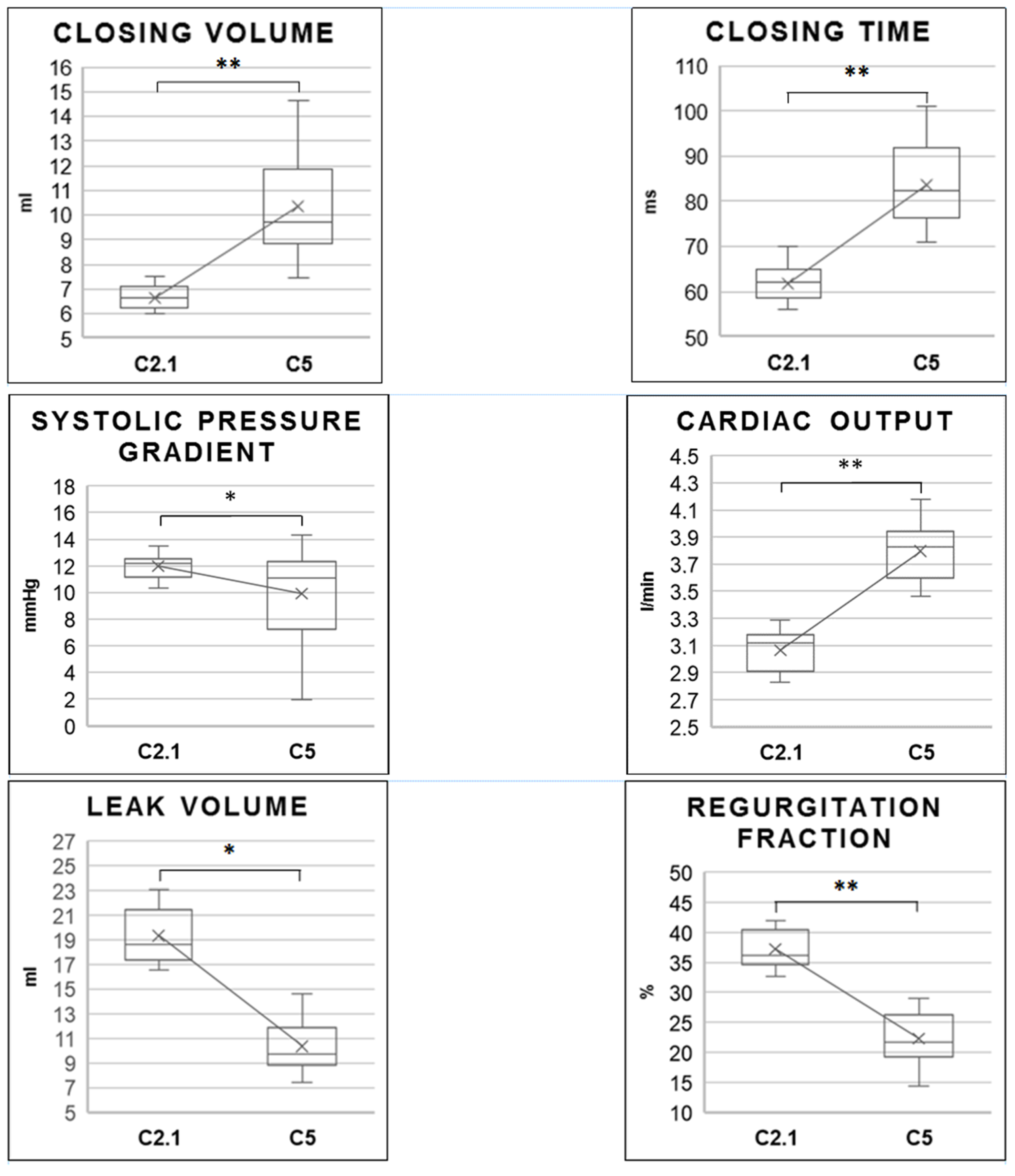Medicina 58 01695 g003
