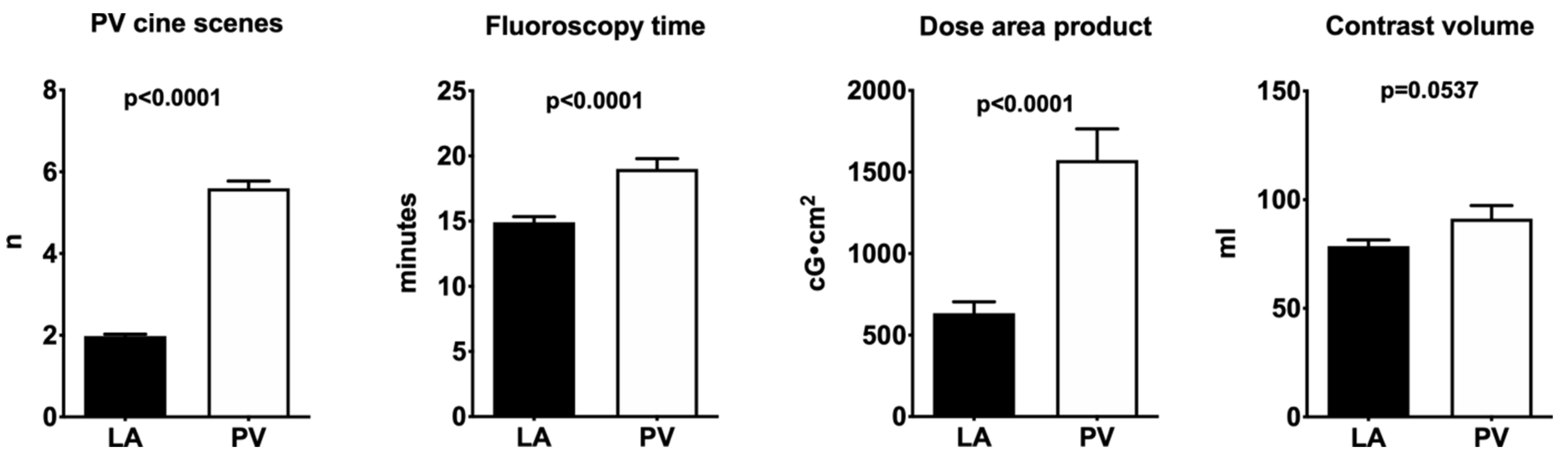 Medicina 58 01700 g003