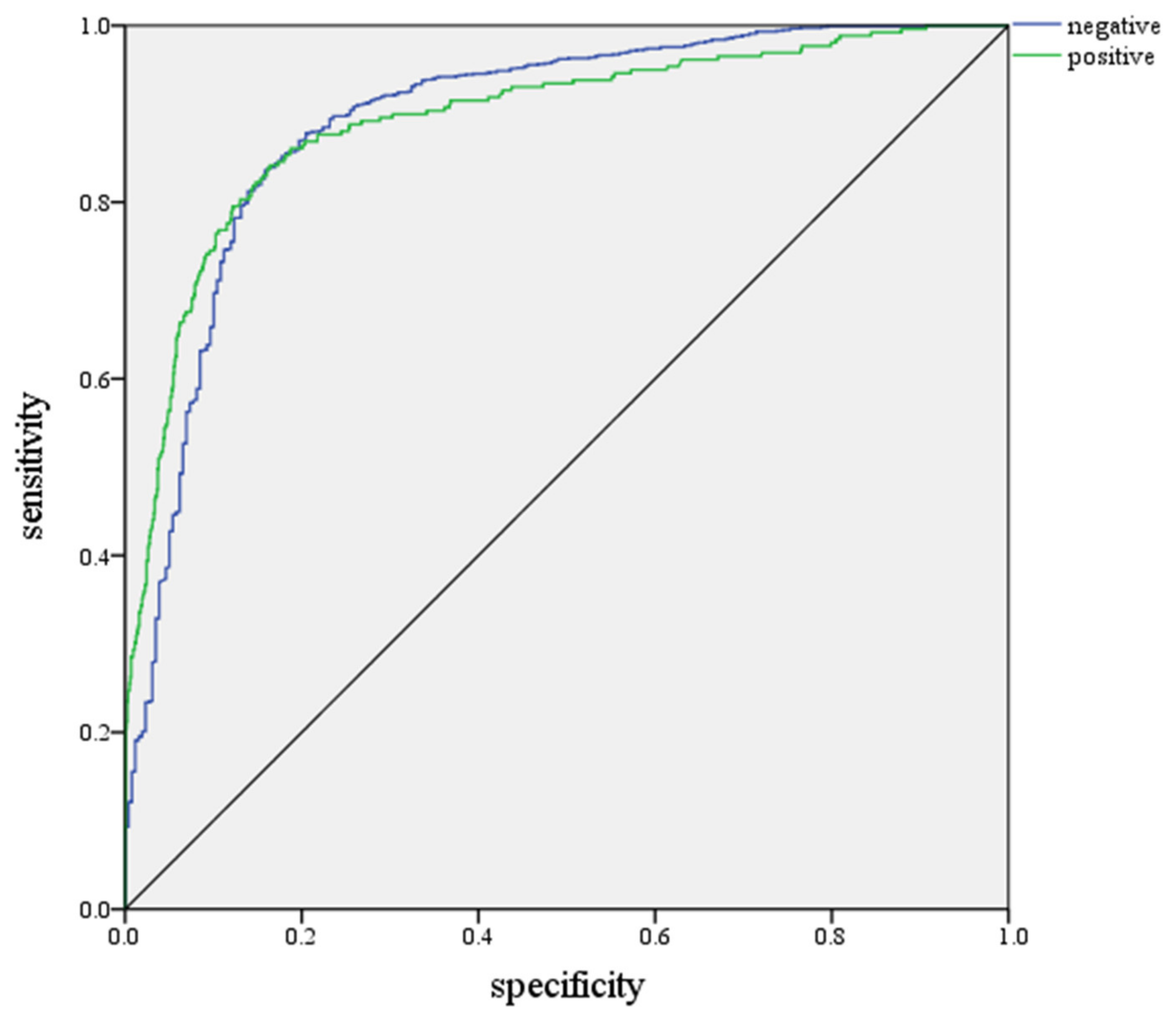 Medicina 58 01704 g002