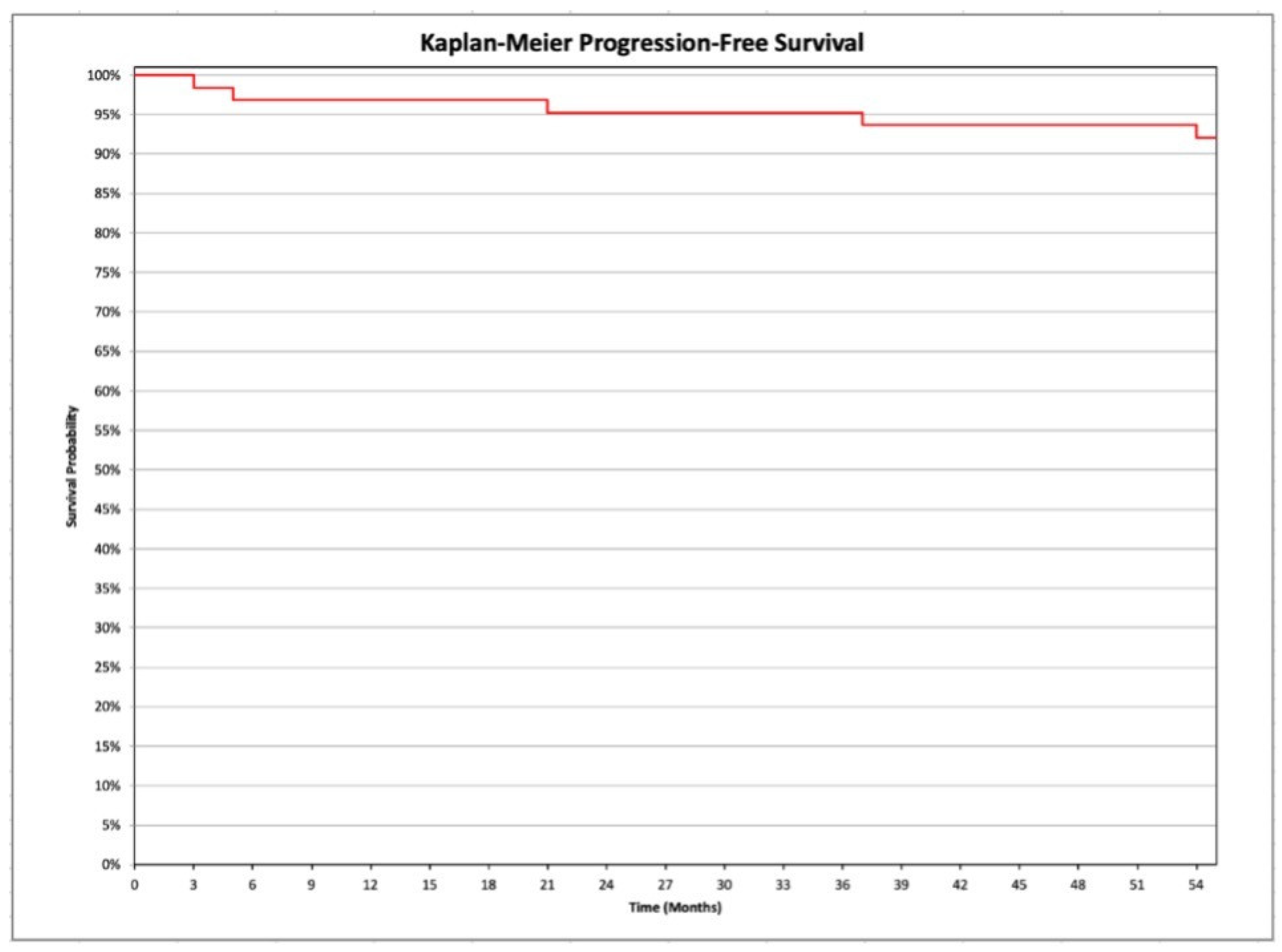 Medicina 58 01706 g001