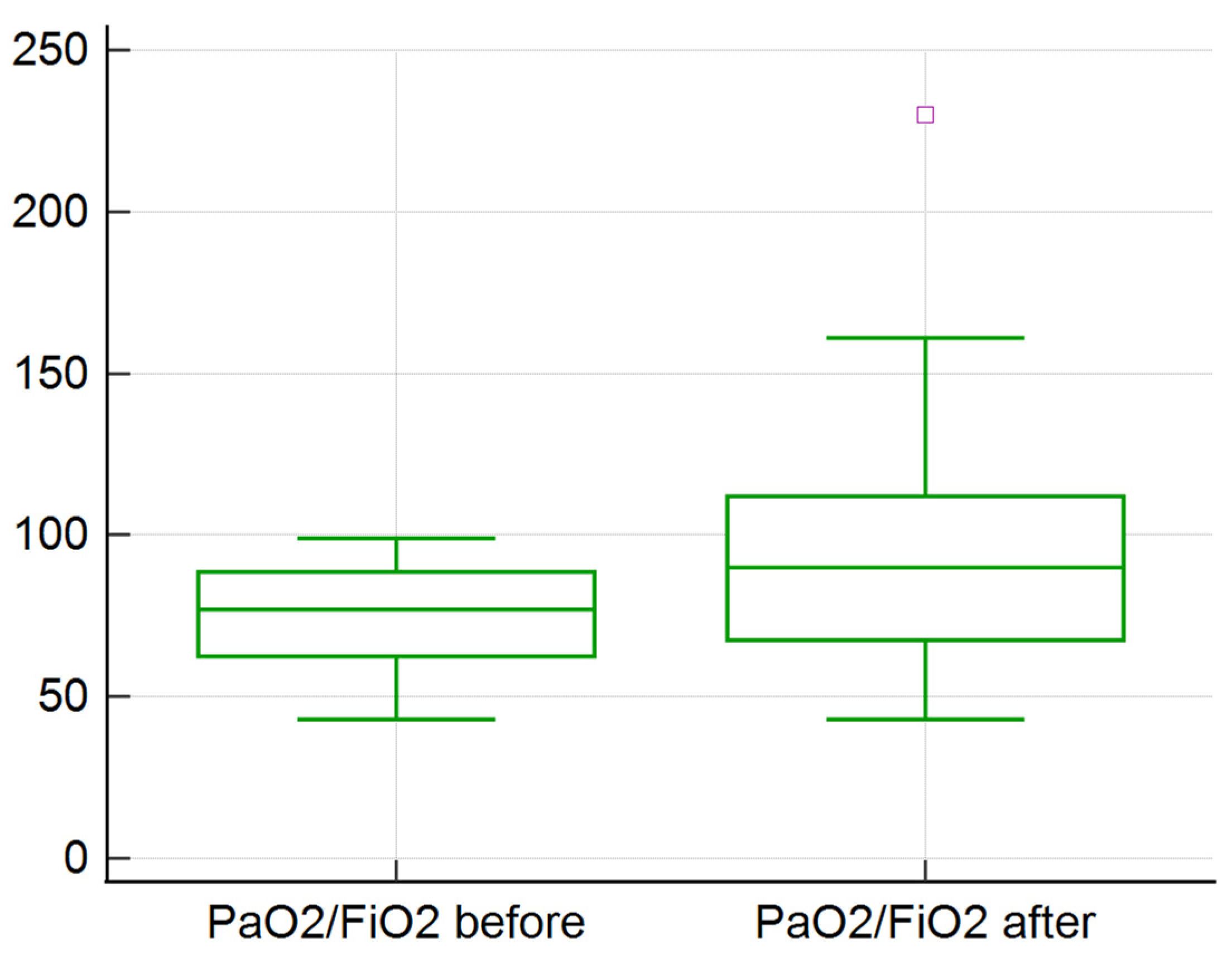 Medicina 58 01707 g001