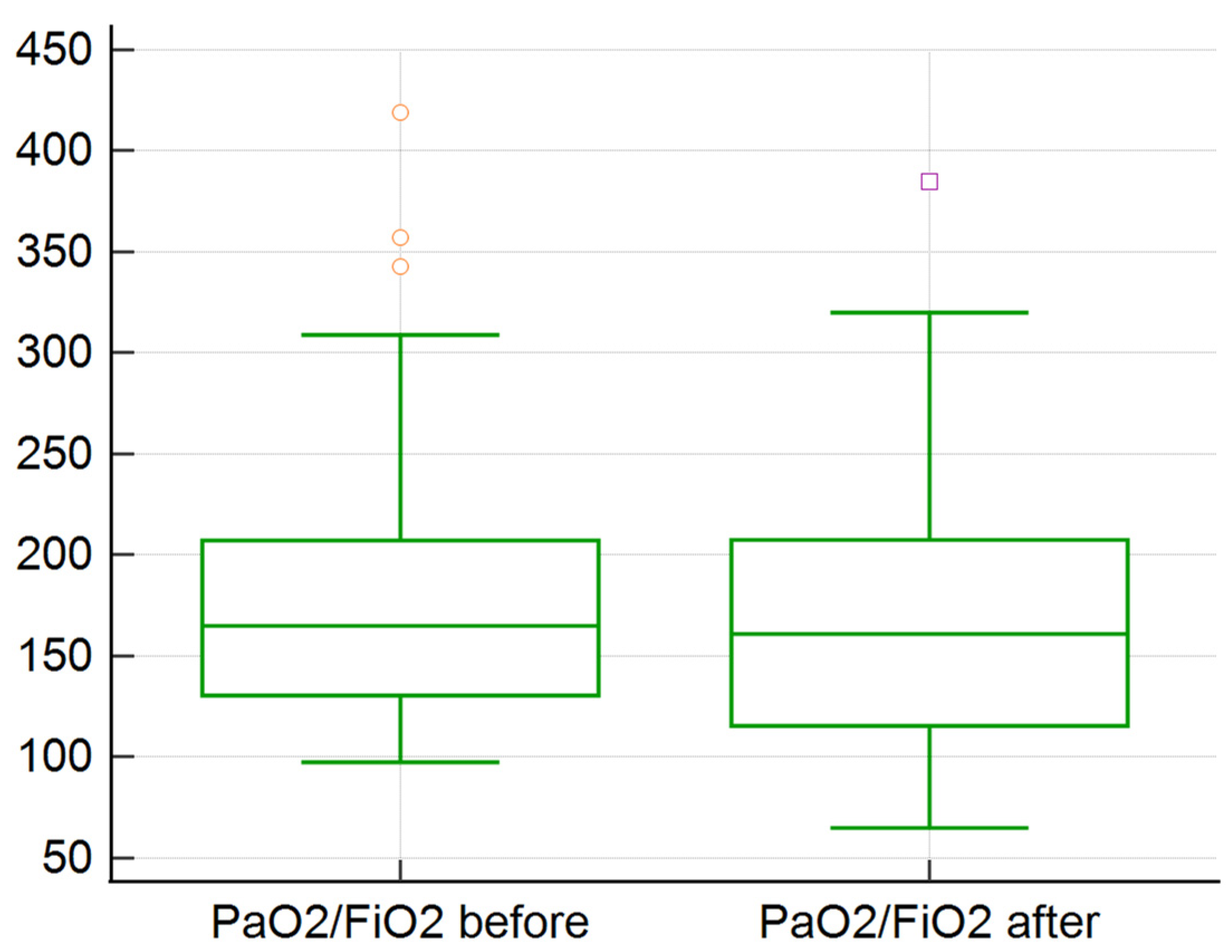 Medicina 58 01707 g002