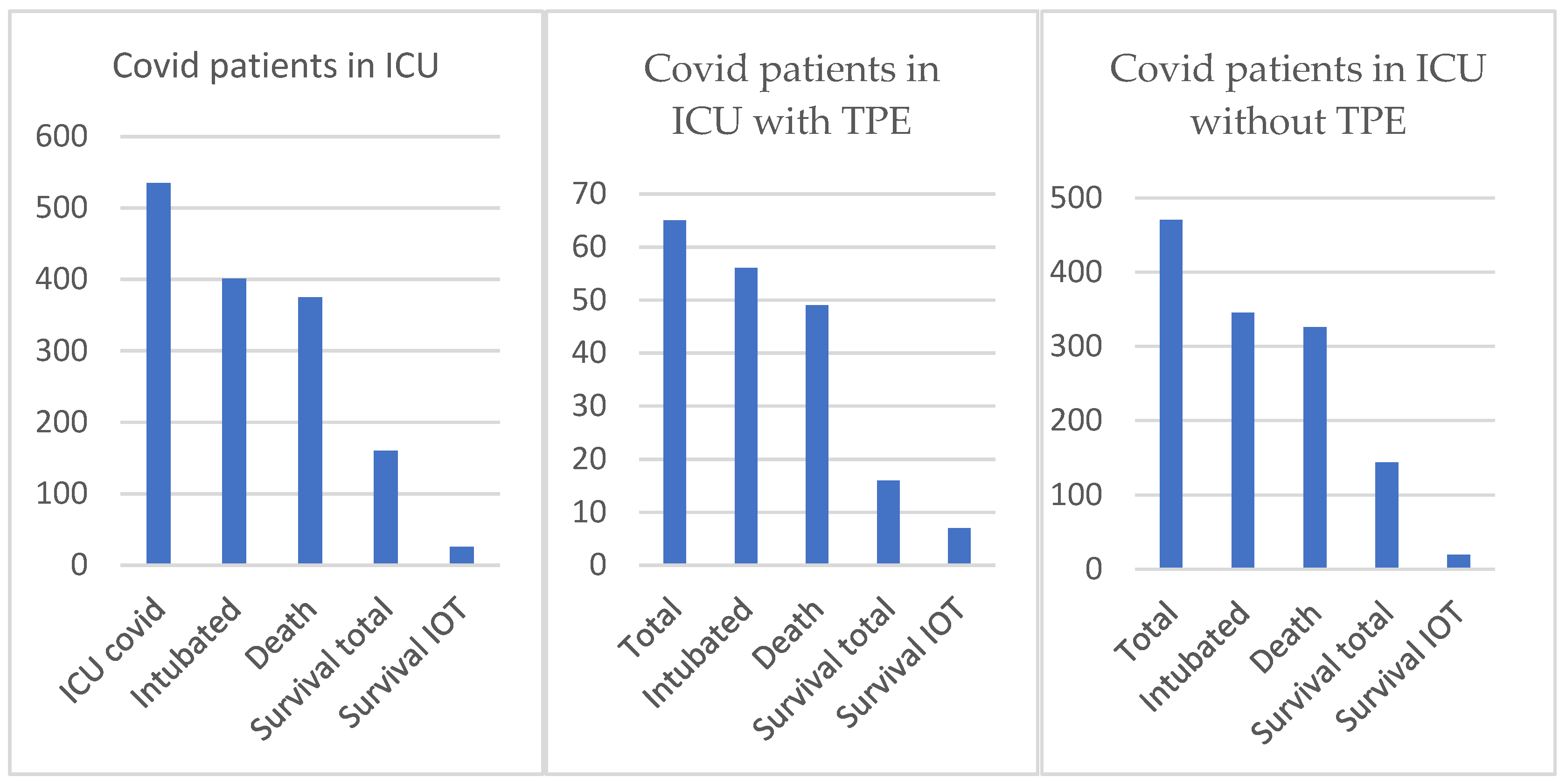 Medicina 58 01707 g003
