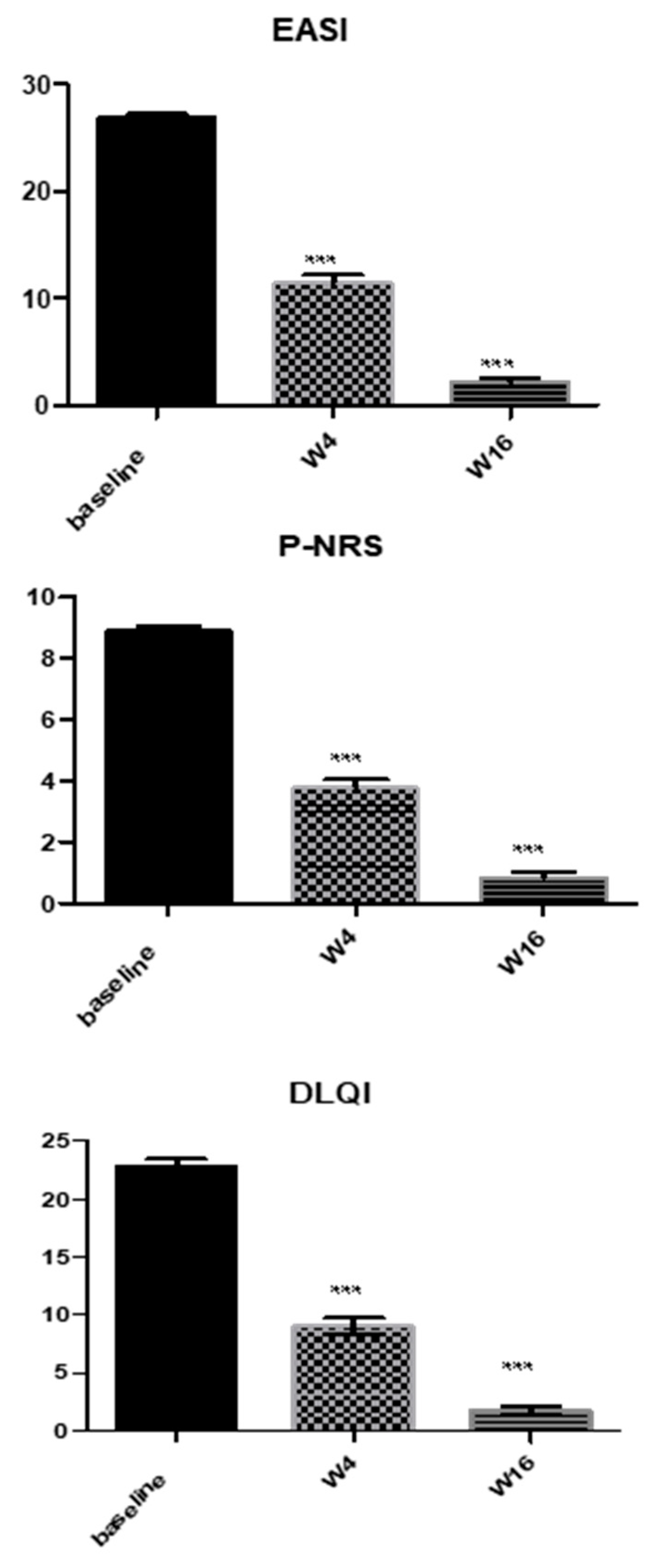 Medicina 58 01708 g002 Medicina 58 01708 g002
