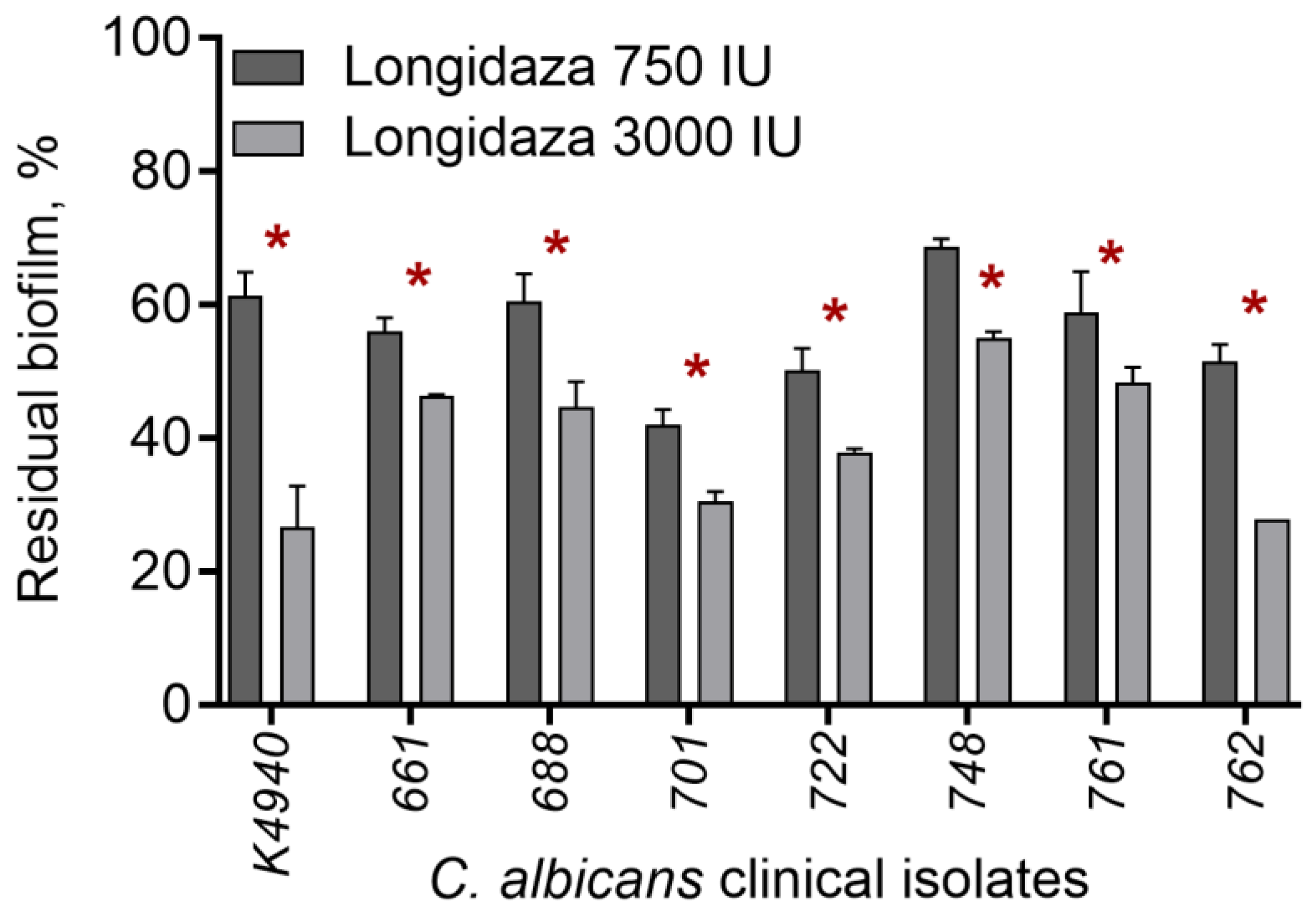Medicina 58 01710 g002