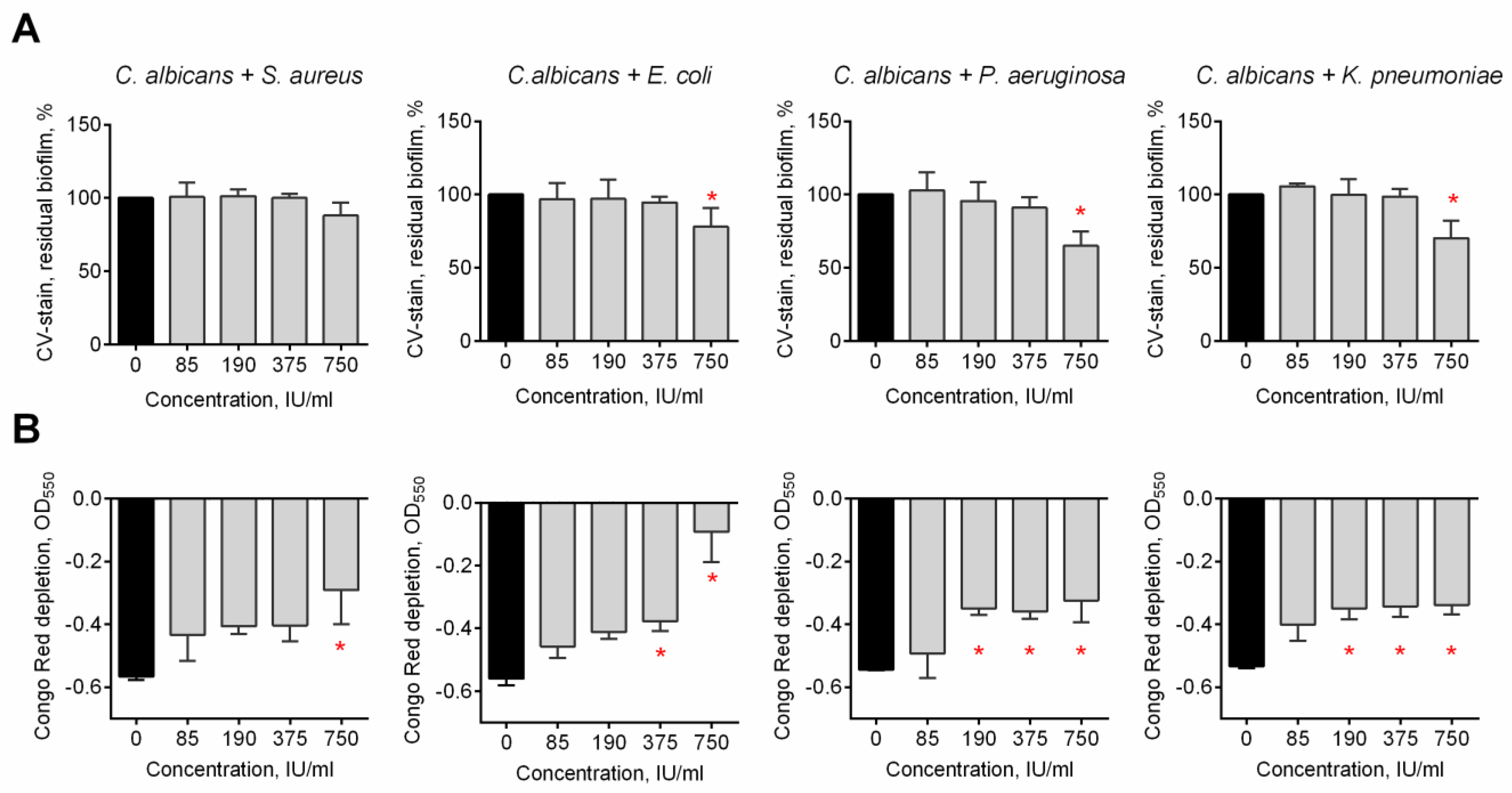 Medicina 58 01710 g003