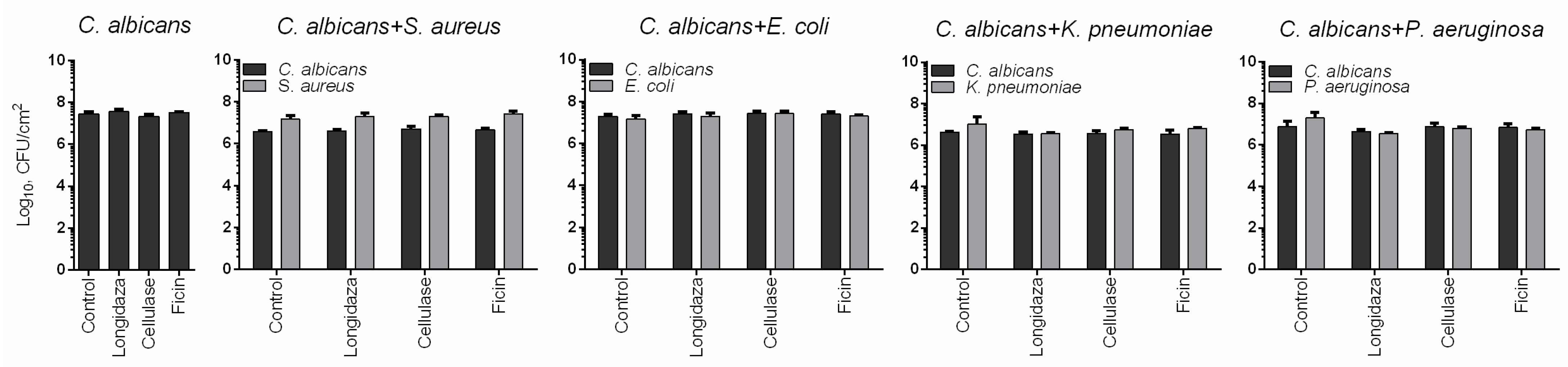 Medicina 58 01710 g005