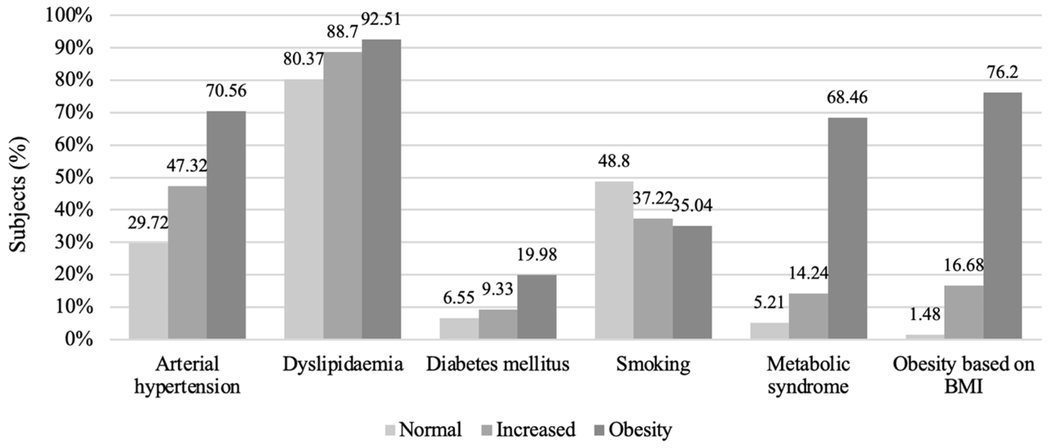 Medicina 58 01718 g005 Medicina 58 01718 g005