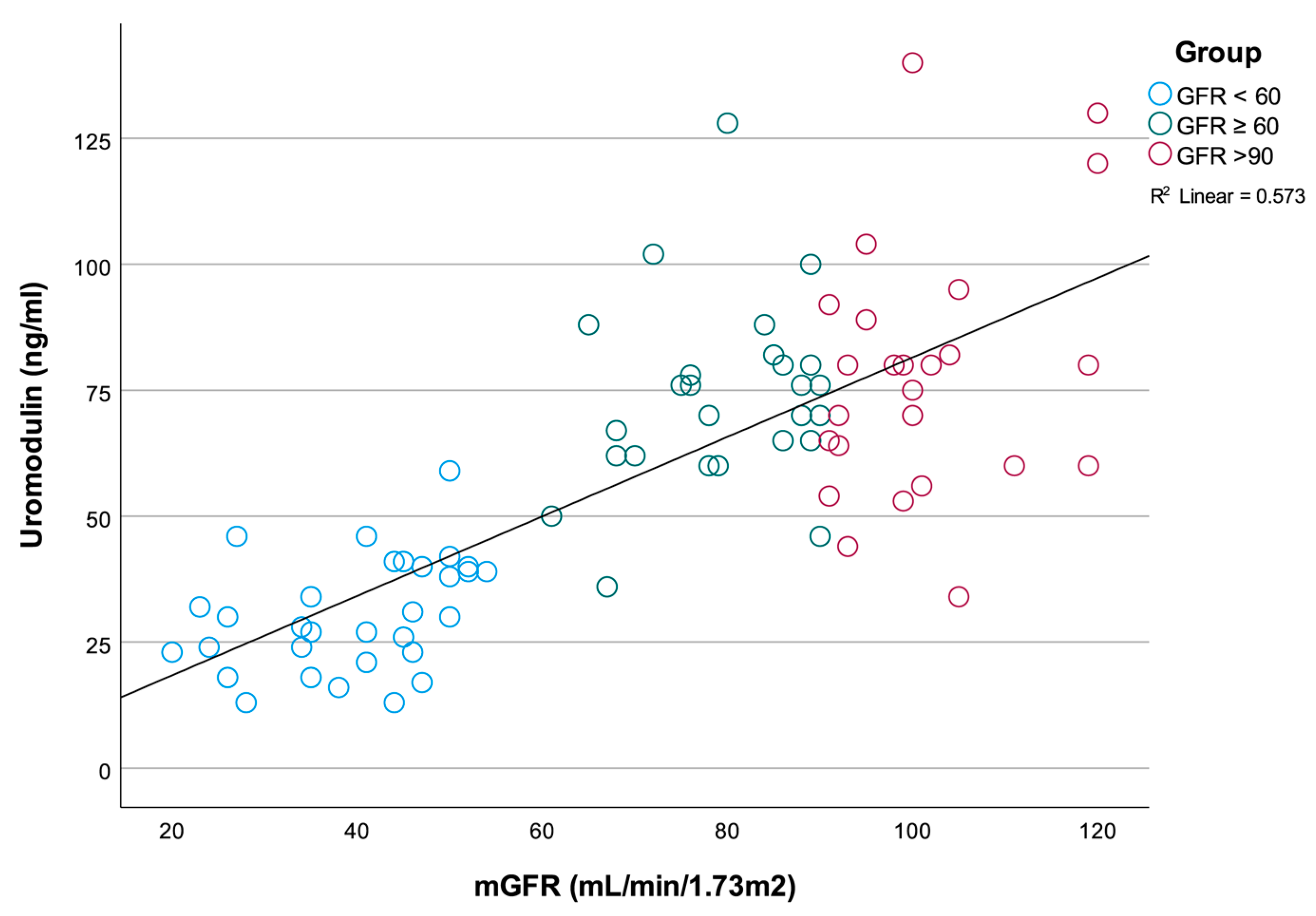 Medicina 58 01729 g001