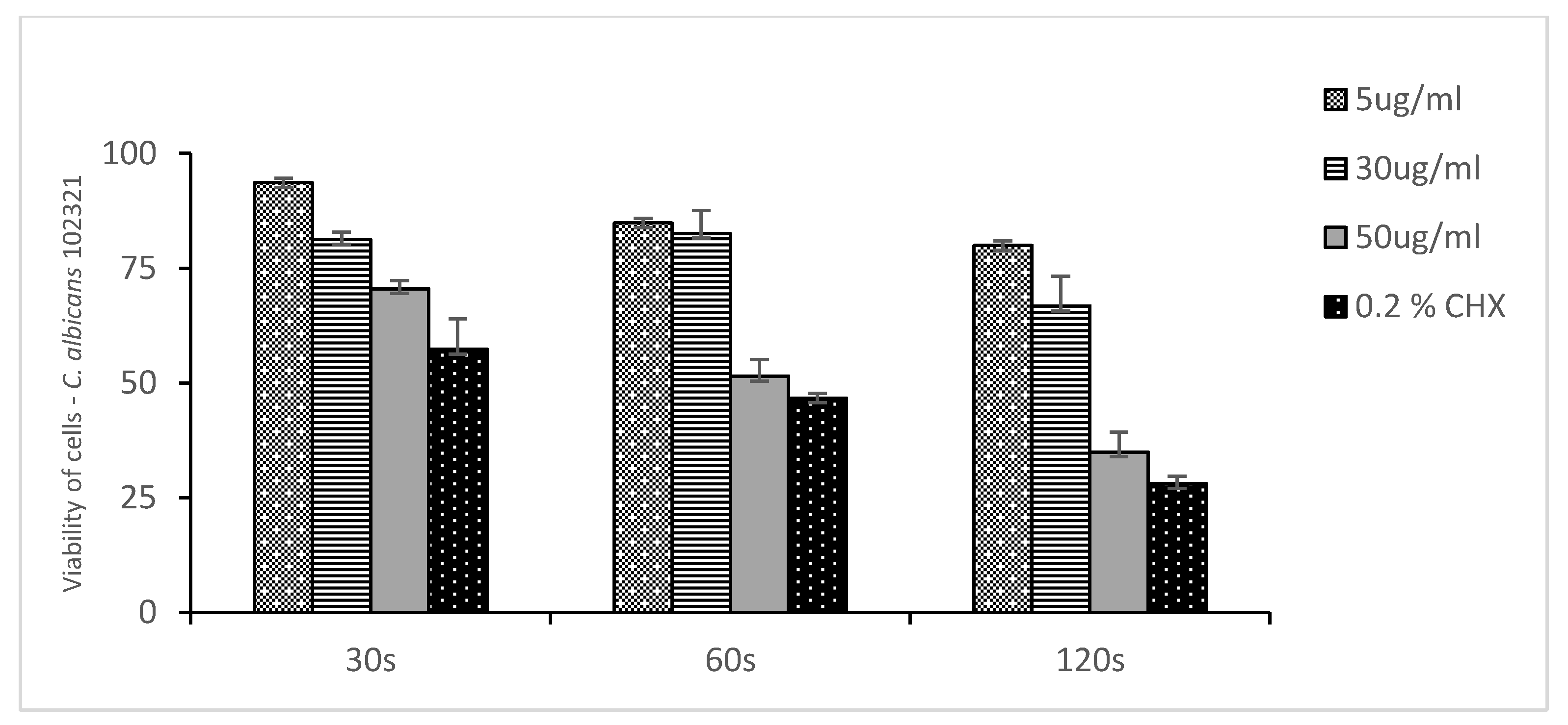Medicina 58 01731 g002