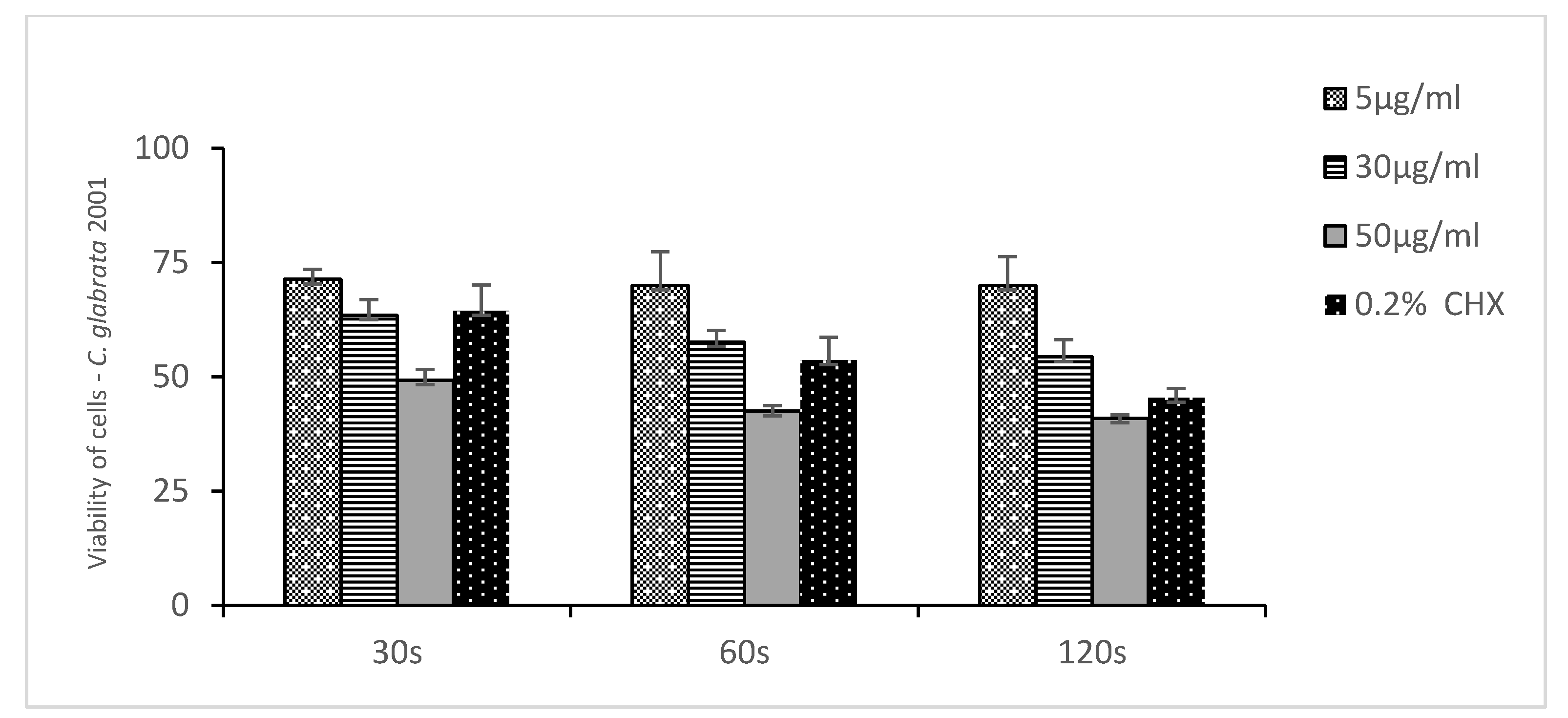 Medicina 58 01731 g003