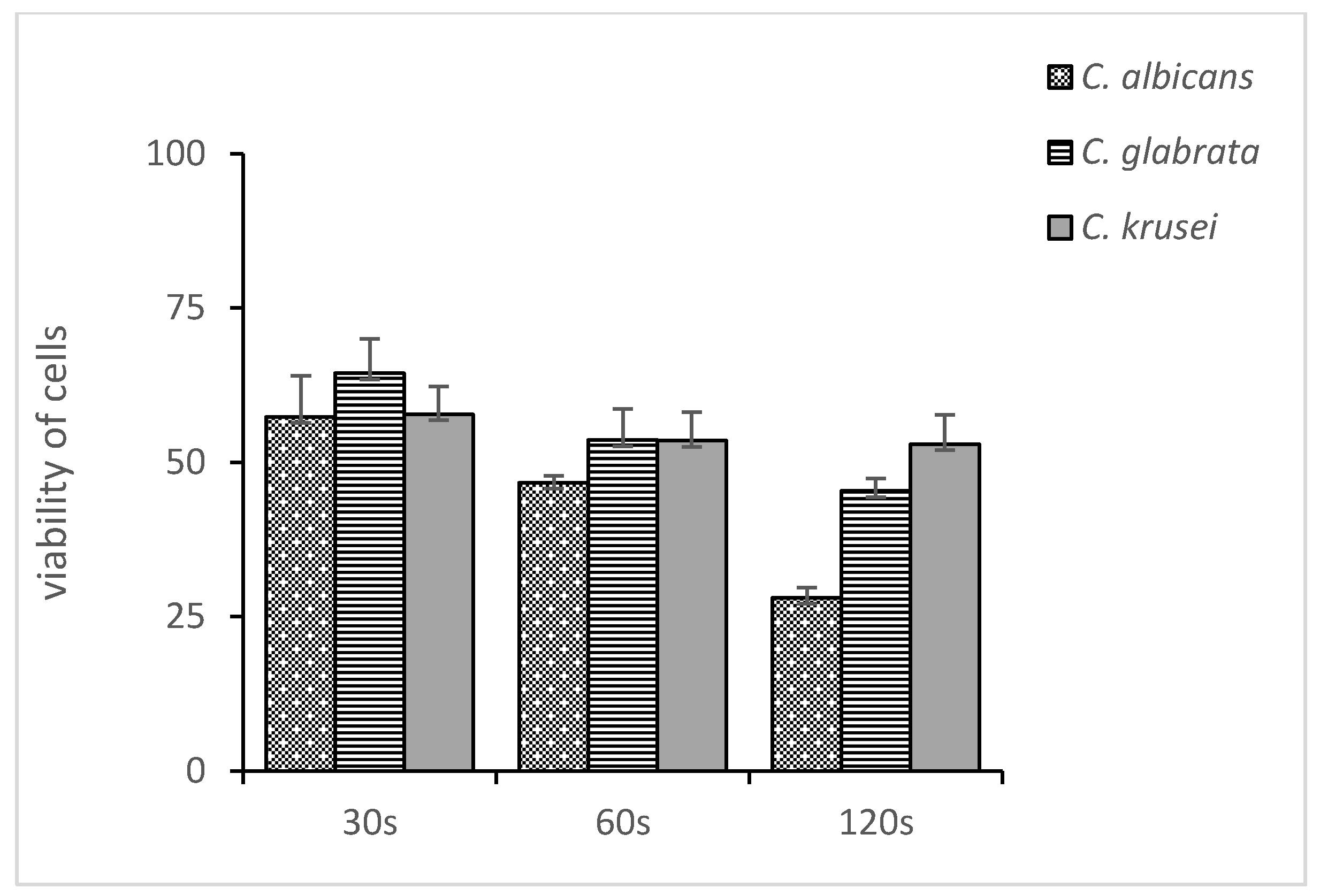 Medicina 58 01731 g006