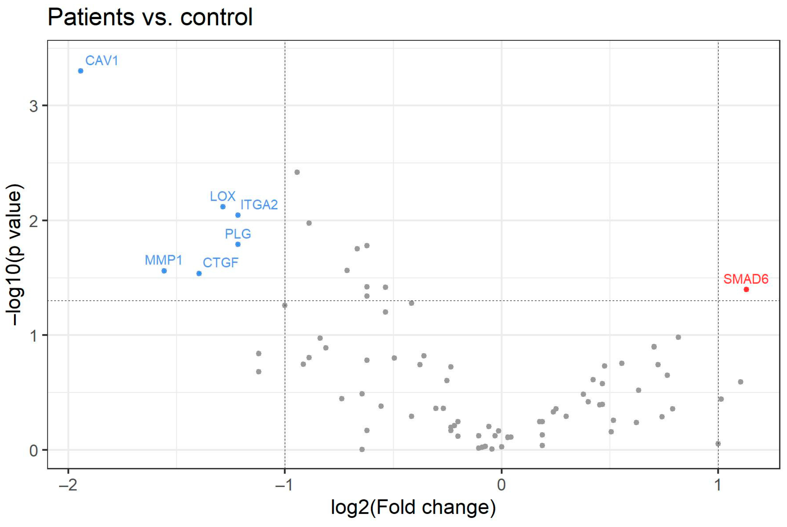 Medicina 58 01734 g001 Medicina 58 01734 g001