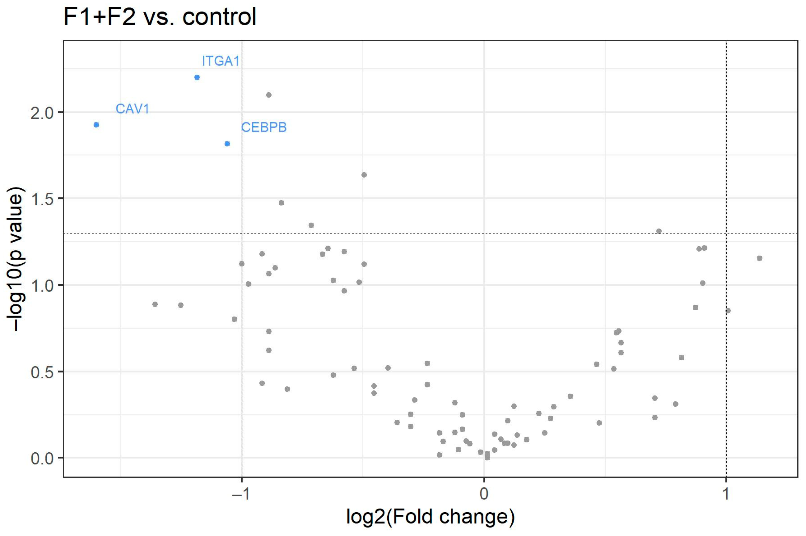 Medicina 58 01734 g002 Medicina 58 01734 g002