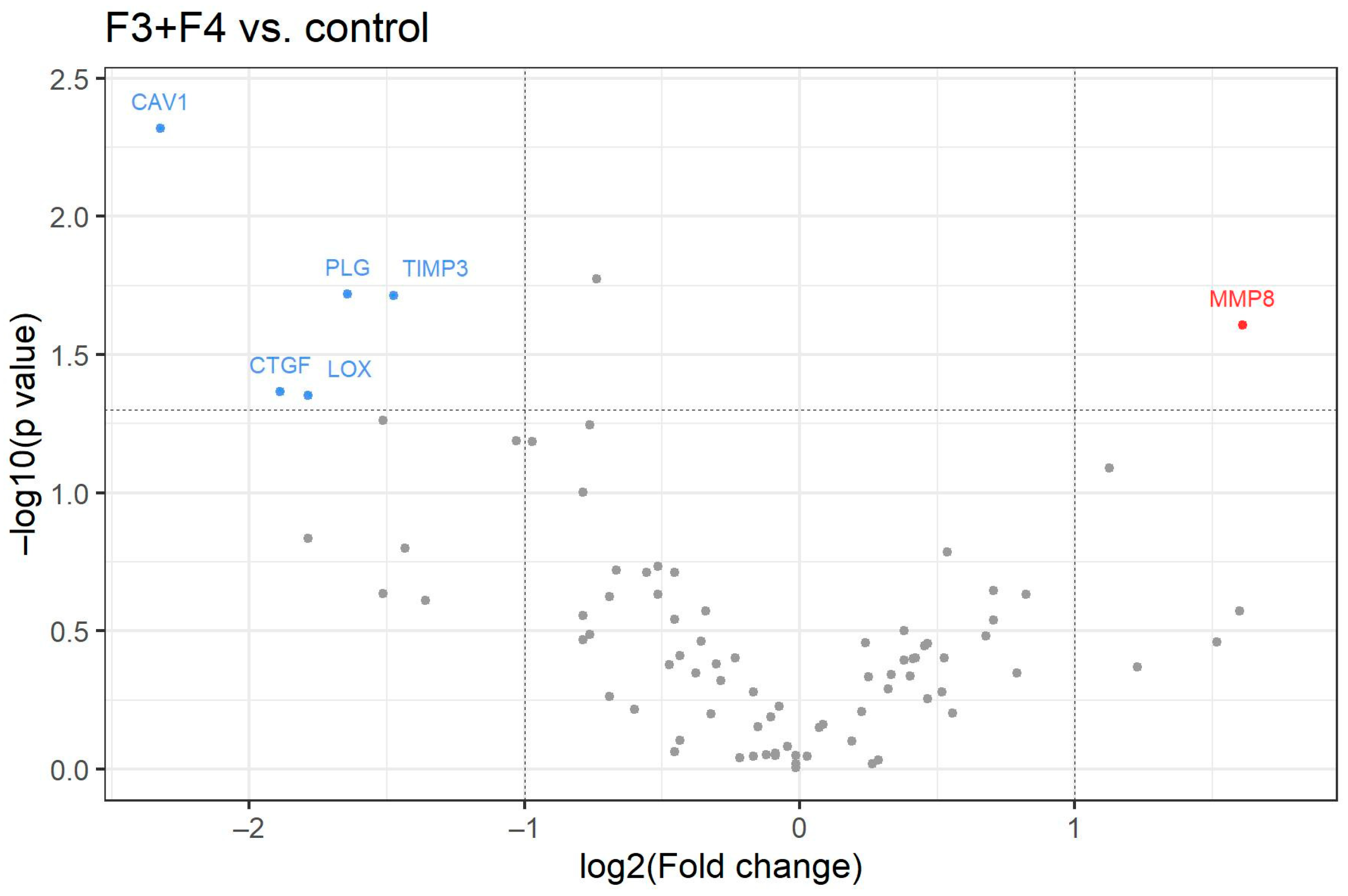 Medicina 58 01734 g003 Medicina 58 01734 g003