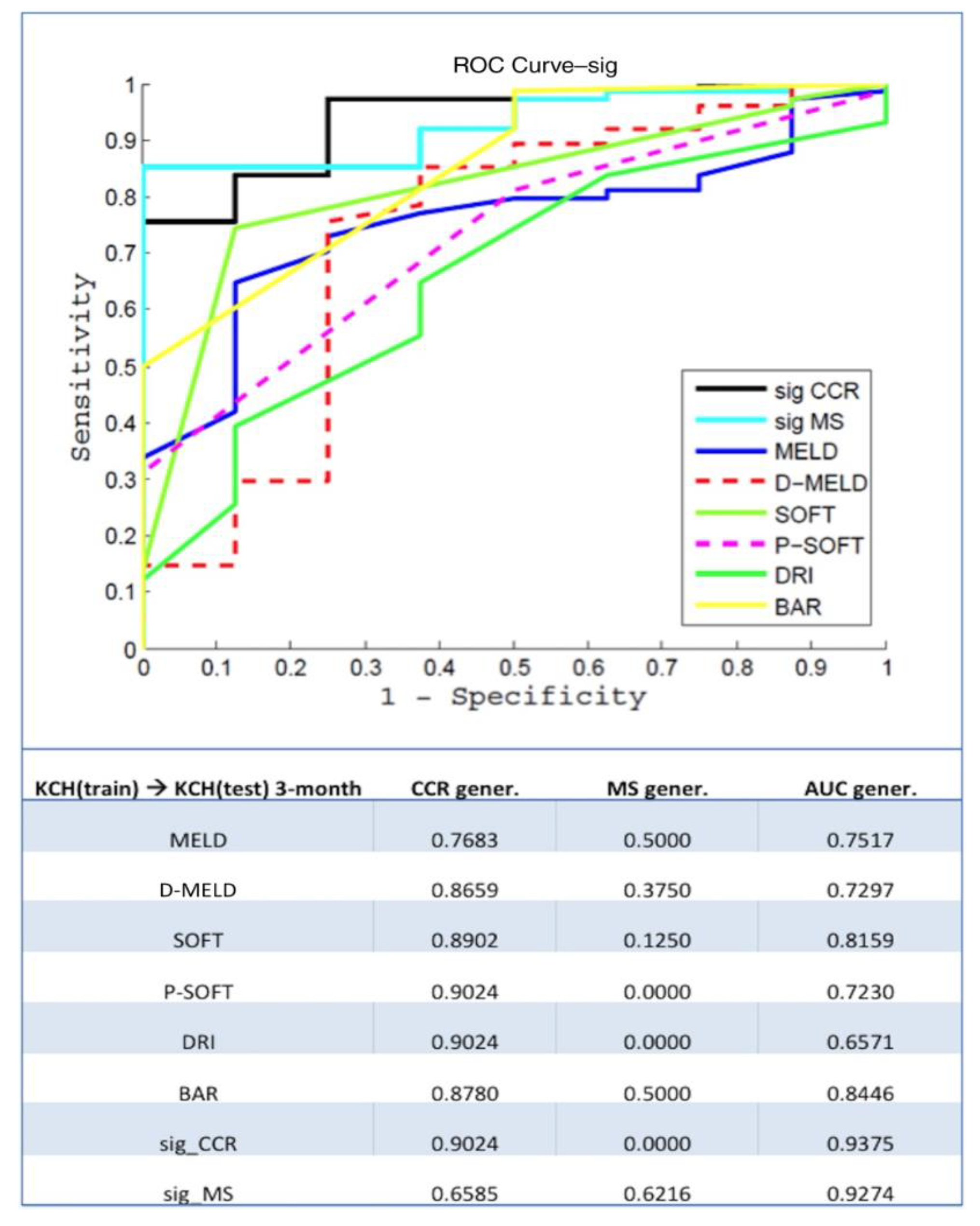 Medicina 58 01743 g004